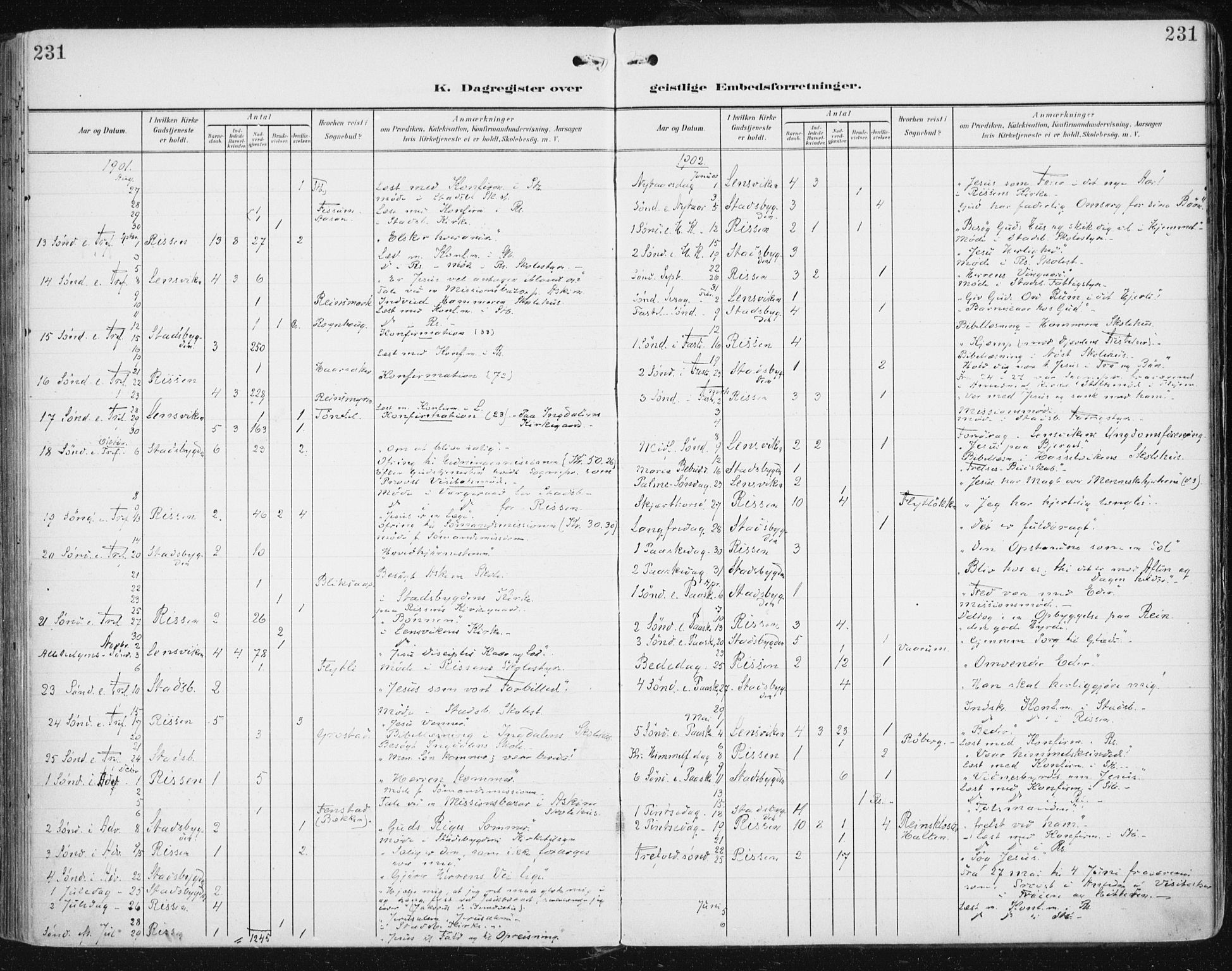 Ministerialprotokoller, klokkerbøker og fødselsregistre - Sør-Trøndelag, SAT/A-1456/646/L0616: Parish register (official) no. 646A14, 1900-1918, p. 231