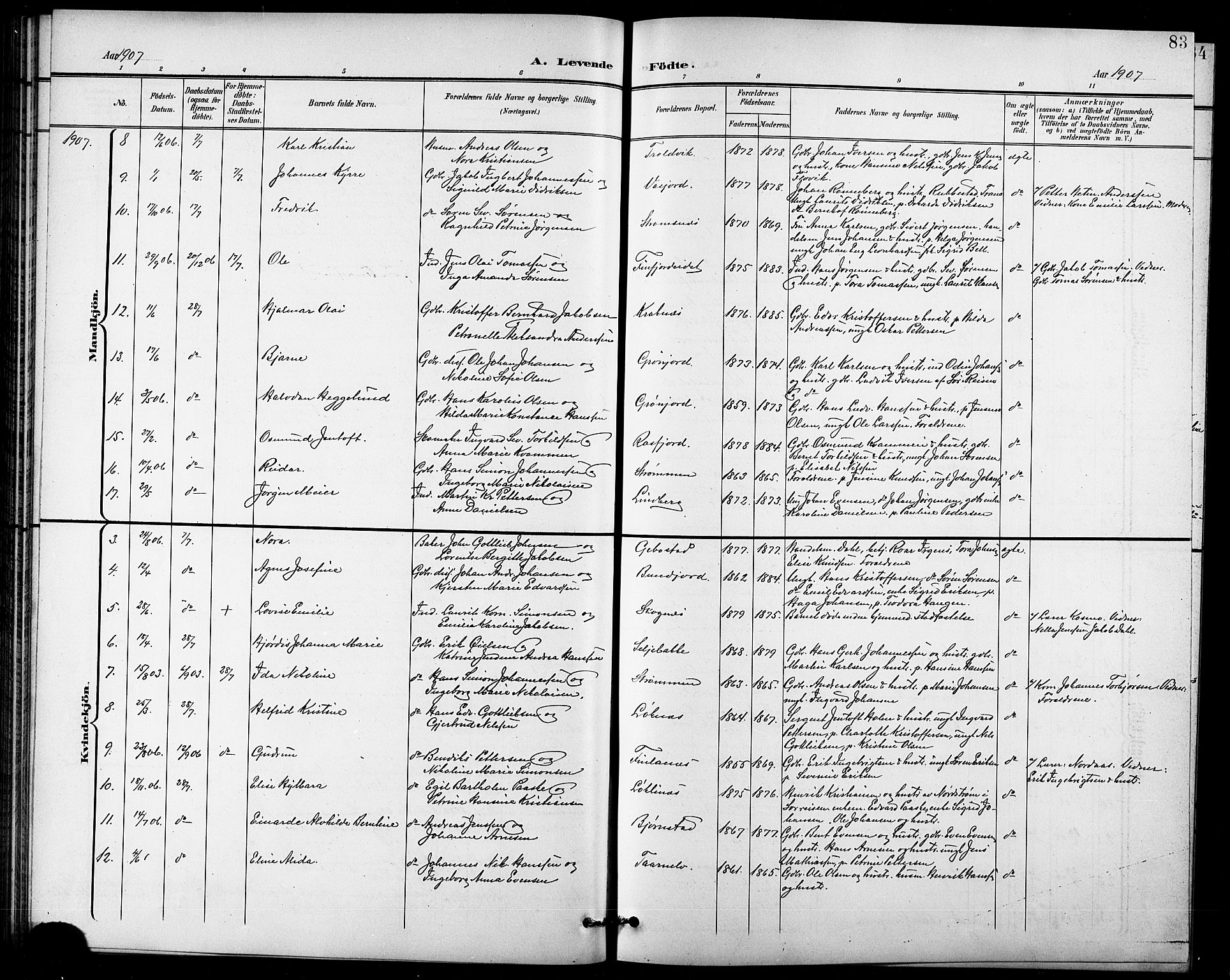 Lenvik sokneprestembete, SATØ/S-1310/H/Ha/Hab/L0008klokker: Parish register (copy) no. 8, 1899-1911, p. 83