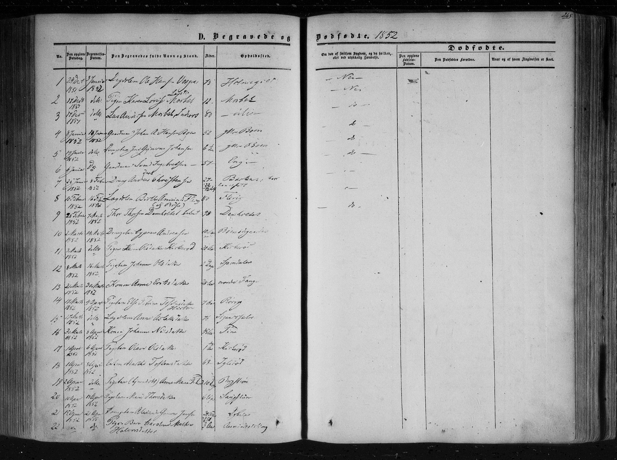 Aremark prestekontor Kirkebøker, SAO/A-10899/F/Fc/L0003: Parish register (official) no. III 3, 1850-1865, p. 265