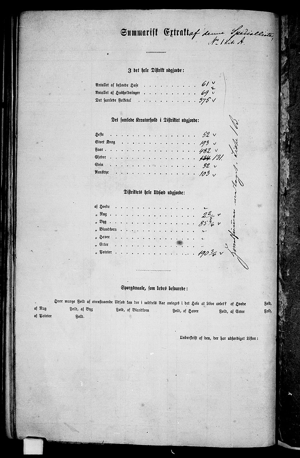 RA, 1865 census for Trondenes, 1865, p. 20