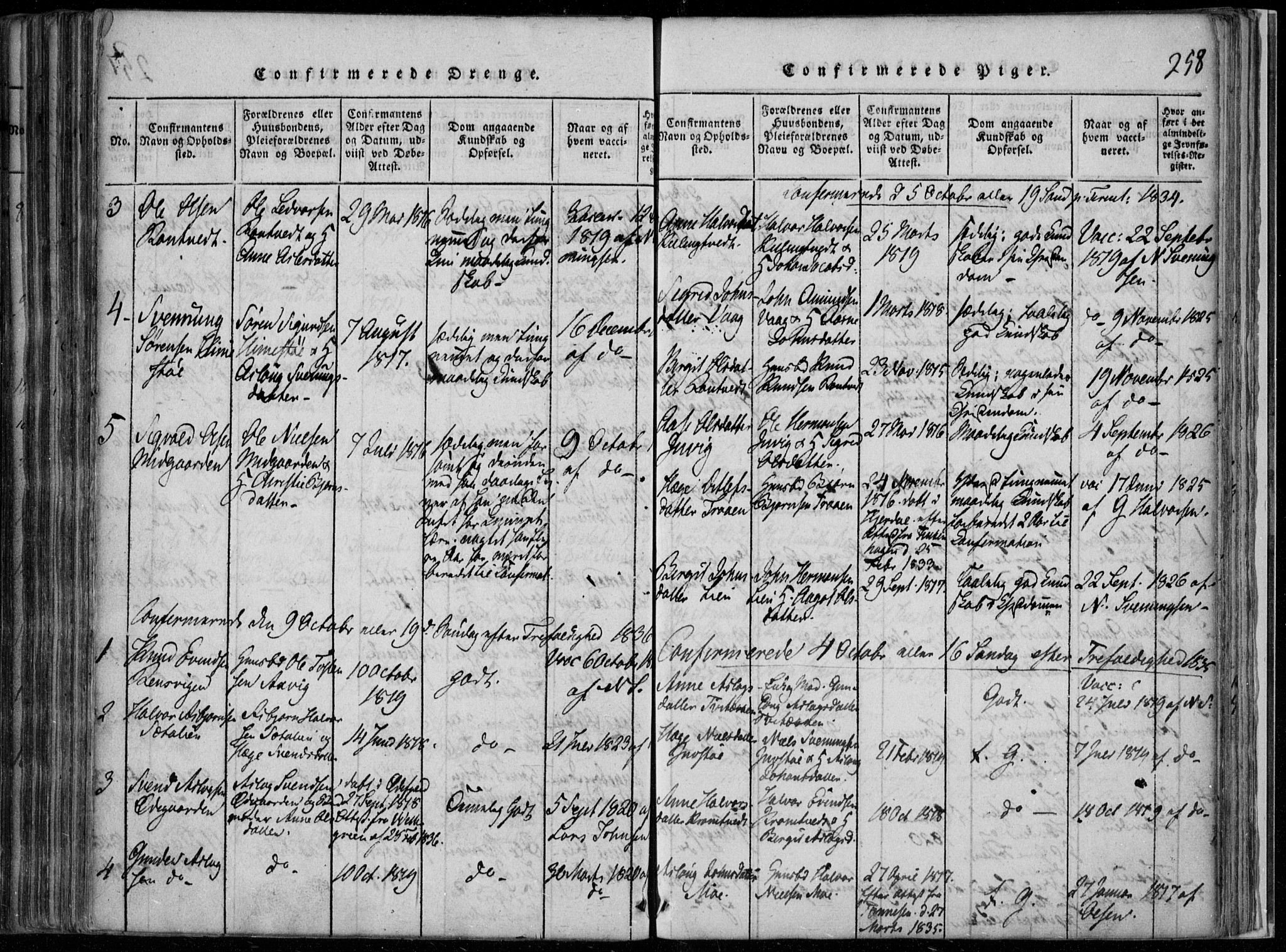 Rauland kirkebøker, SAKO/A-292/F/Fa/L0001: Parish register (official) no. 1, 1814-1859, p. 258