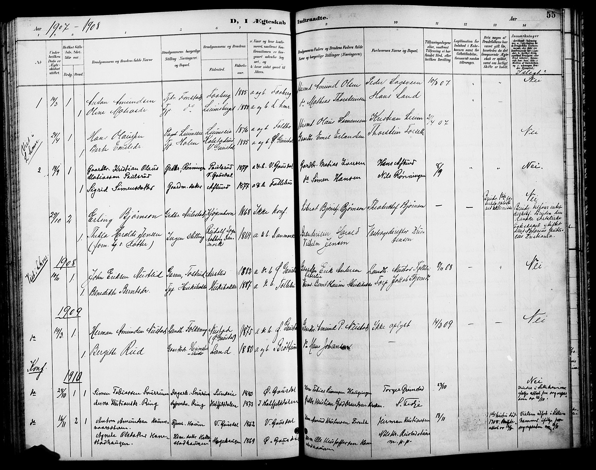 Østre Gausdal prestekontor, SAH/PREST-092/H/Ha/Hab/L0003: Parish register (copy) no. 3, 1894-1915, p. 55