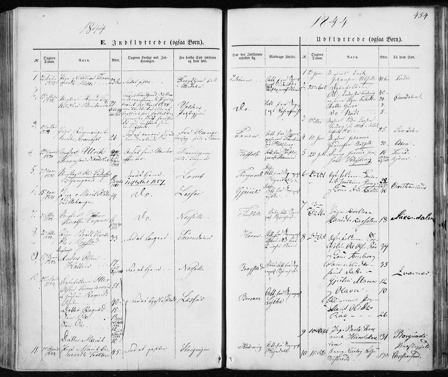 Ministerialprotokoller, klokkerbøker og fødselsregistre - Møre og Romsdal, AV/SAT-A-1454/586/L0984: Parish register (official) no. 586A10, 1844-1856, p. 454