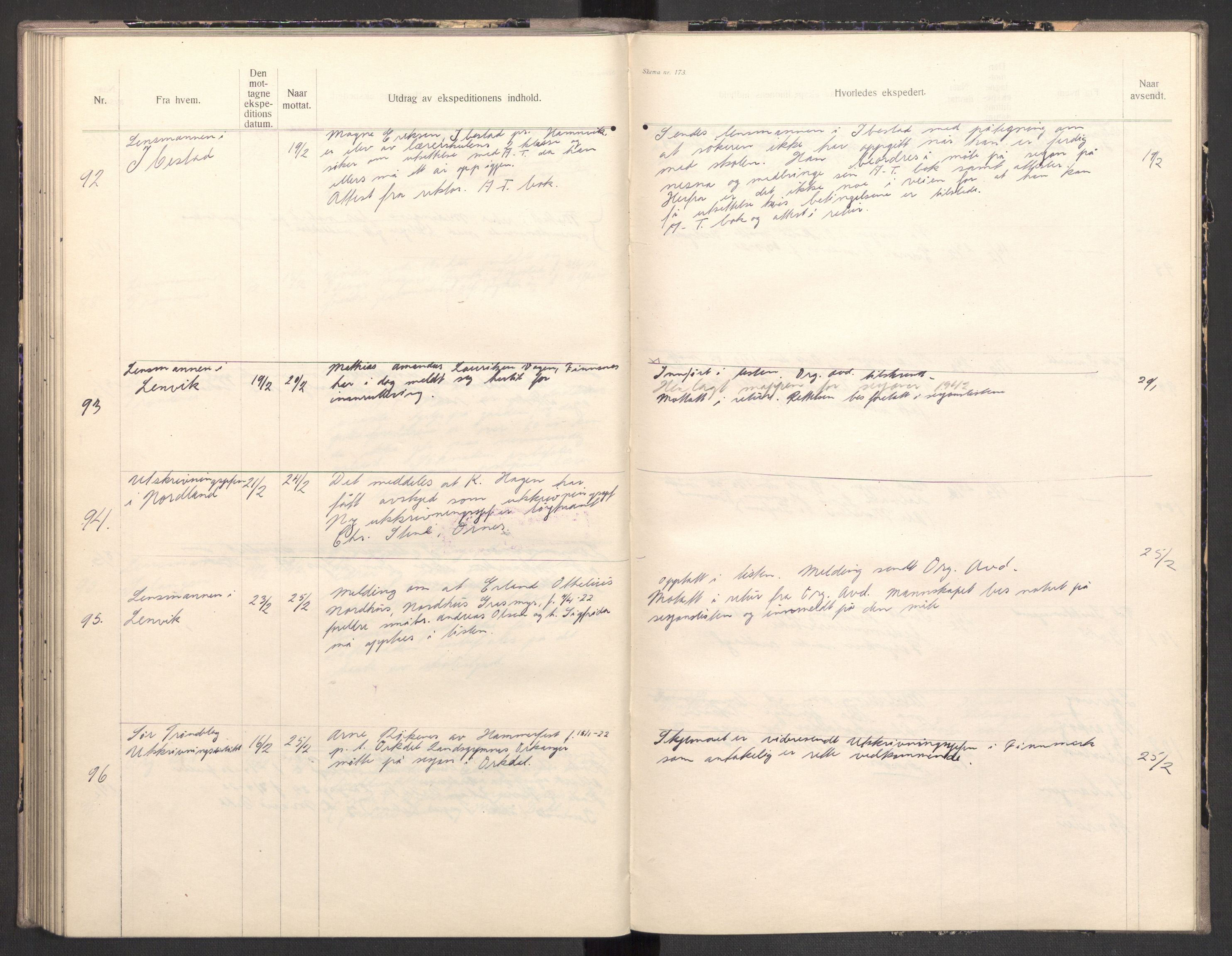 Norges arbeidstjeneste, AV/RA-S-5014/C/Ca/L0001: Journal for utskrivning Nordland og Troms, 1940-1942, p. 162