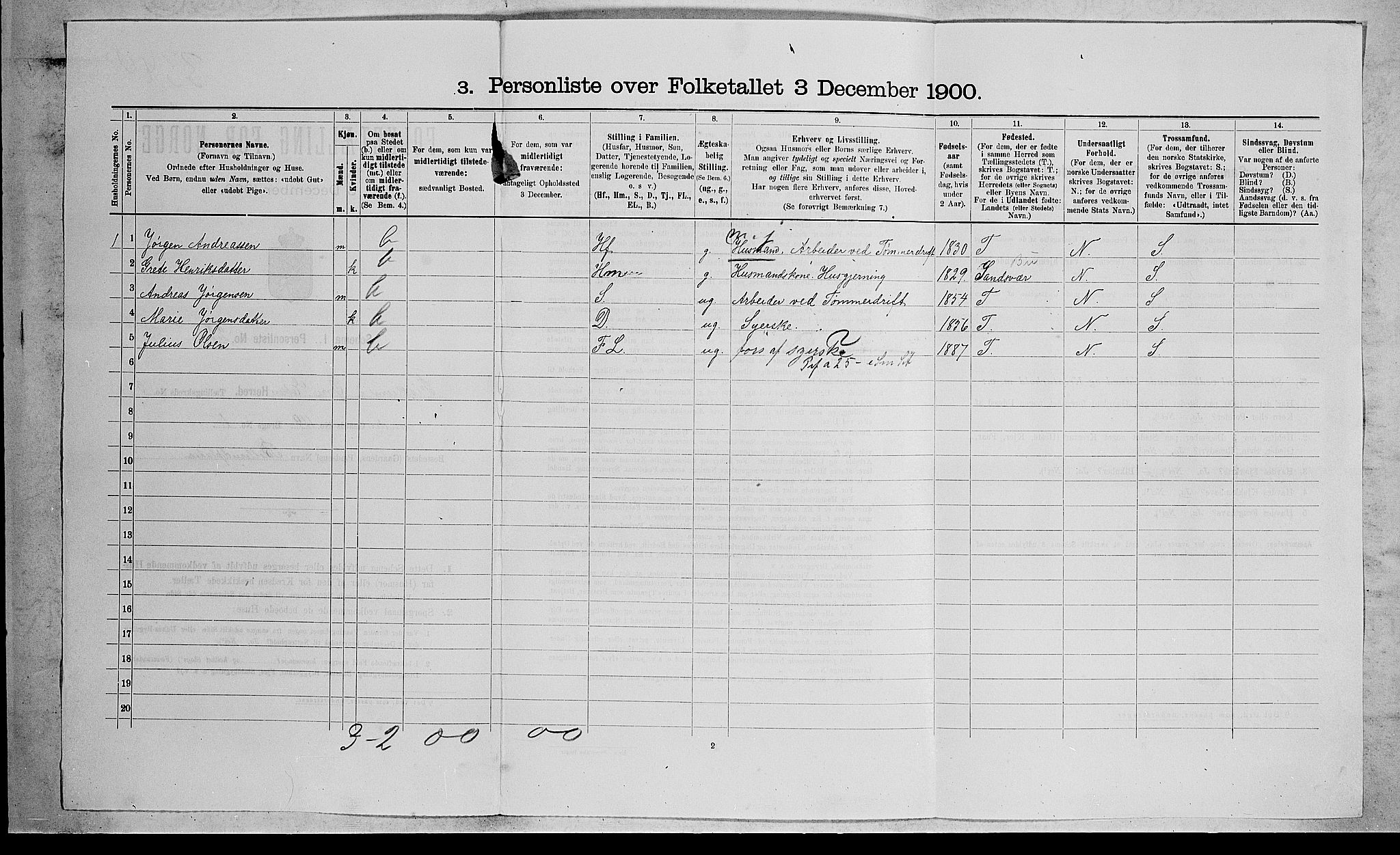 RA, 1900 census for Øvre Eiker, 1900, p. 2561