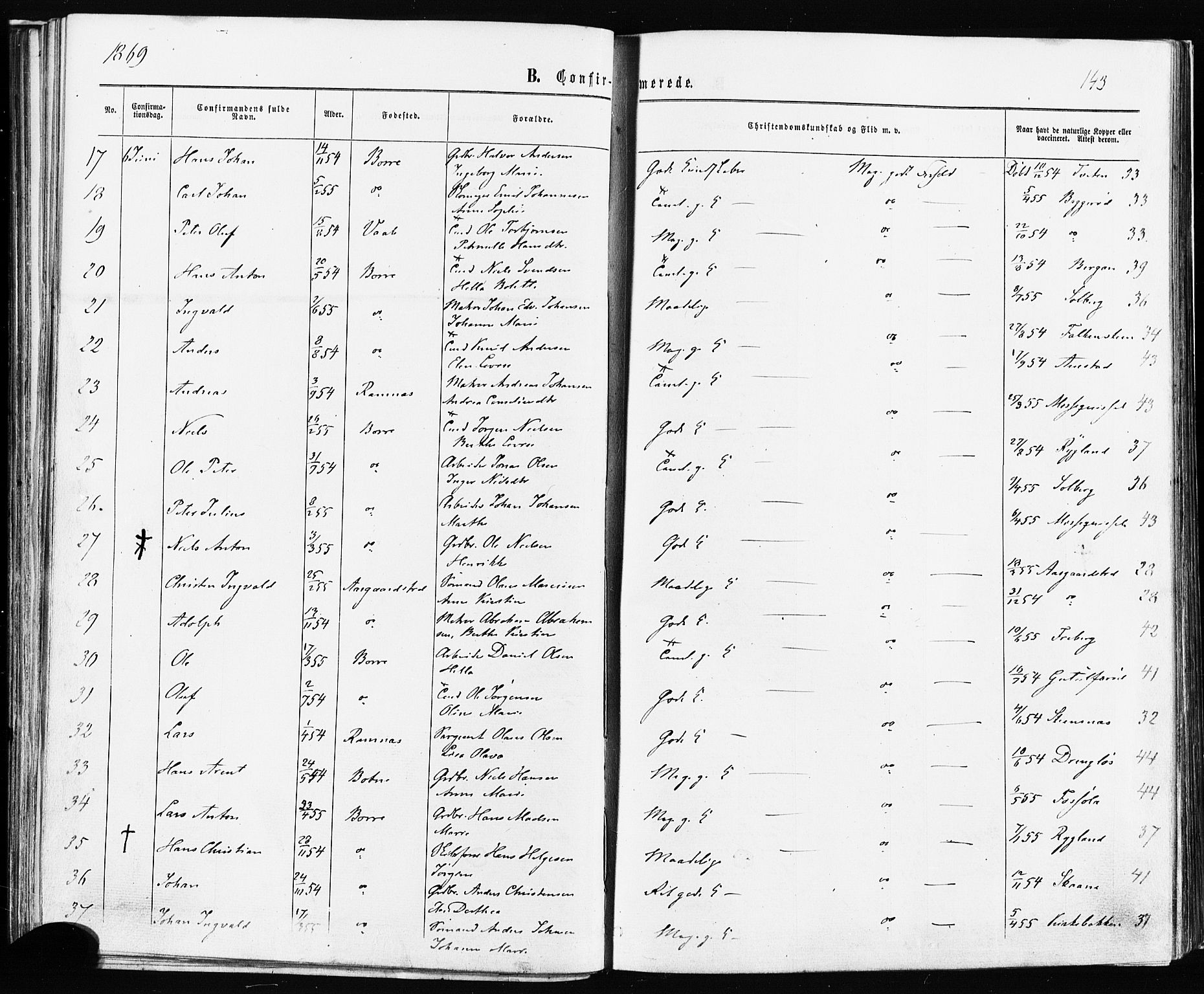 Borre kirkebøker, AV/SAKO-A-338/F/Fa/L0008: Parish register (official) no. I 8, 1868-1877, p. 143