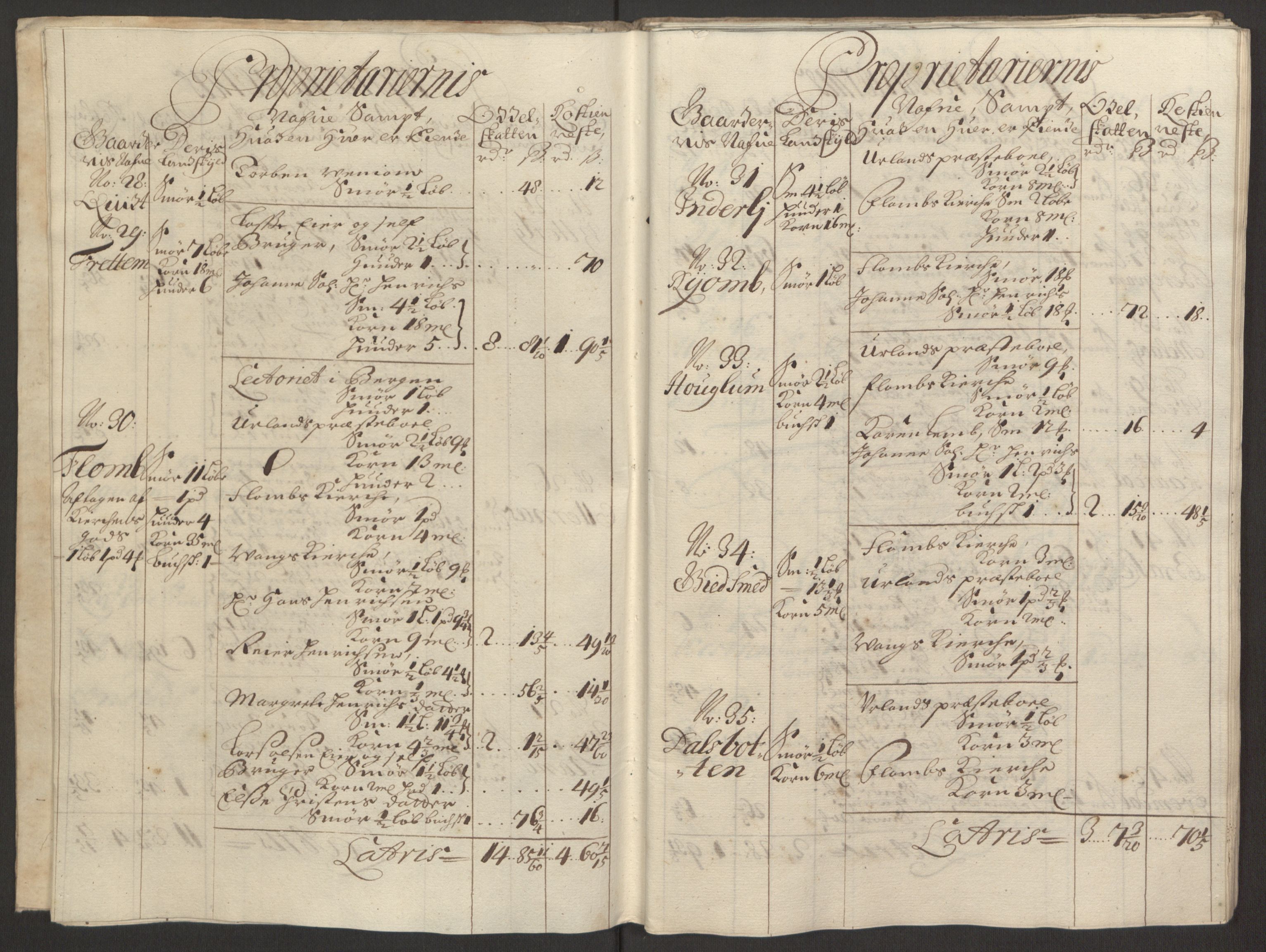 Rentekammeret inntil 1814, Reviderte regnskaper, Fogderegnskap, AV/RA-EA-4092/R52/L3308: Fogderegnskap Sogn, 1695, p. 163