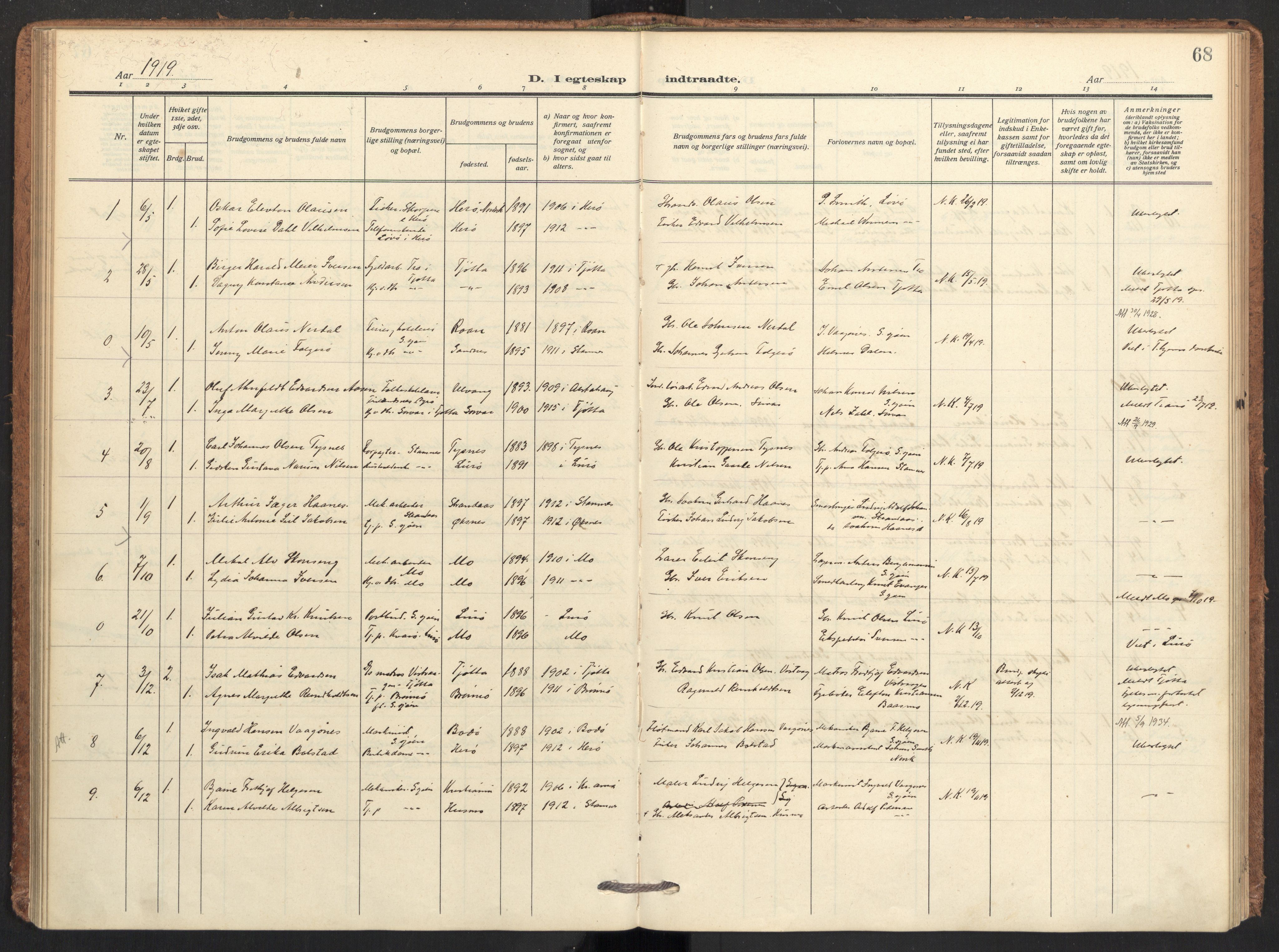 Ministerialprotokoller, klokkerbøker og fødselsregistre - Nordland, AV/SAT-A-1459/831/L0473: Parish register (official) no. 831A04, 1909-1934, p. 68