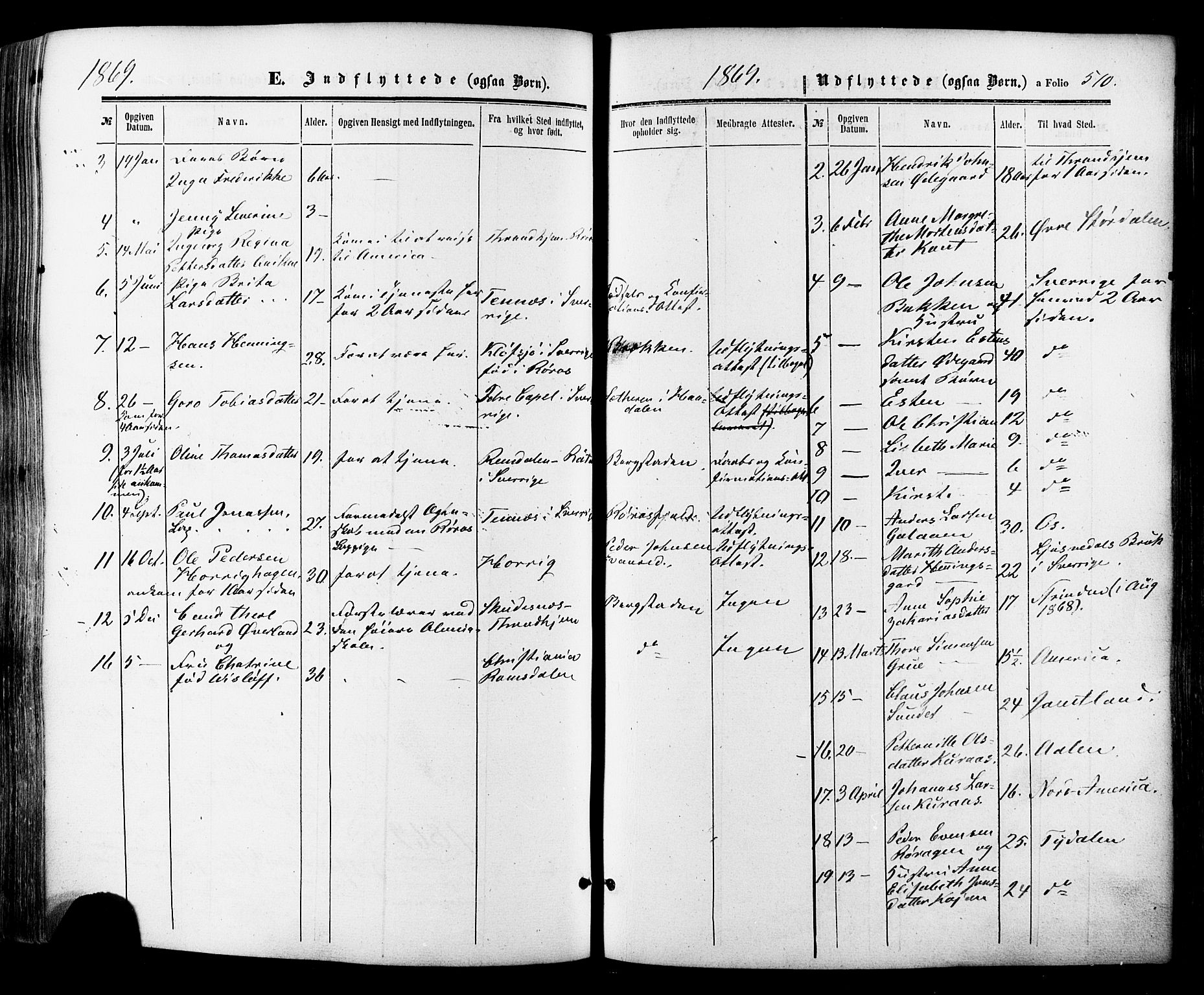 Ministerialprotokoller, klokkerbøker og fødselsregistre - Sør-Trøndelag, SAT/A-1456/681/L0932: Parish register (official) no. 681A10, 1860-1878, p. 510