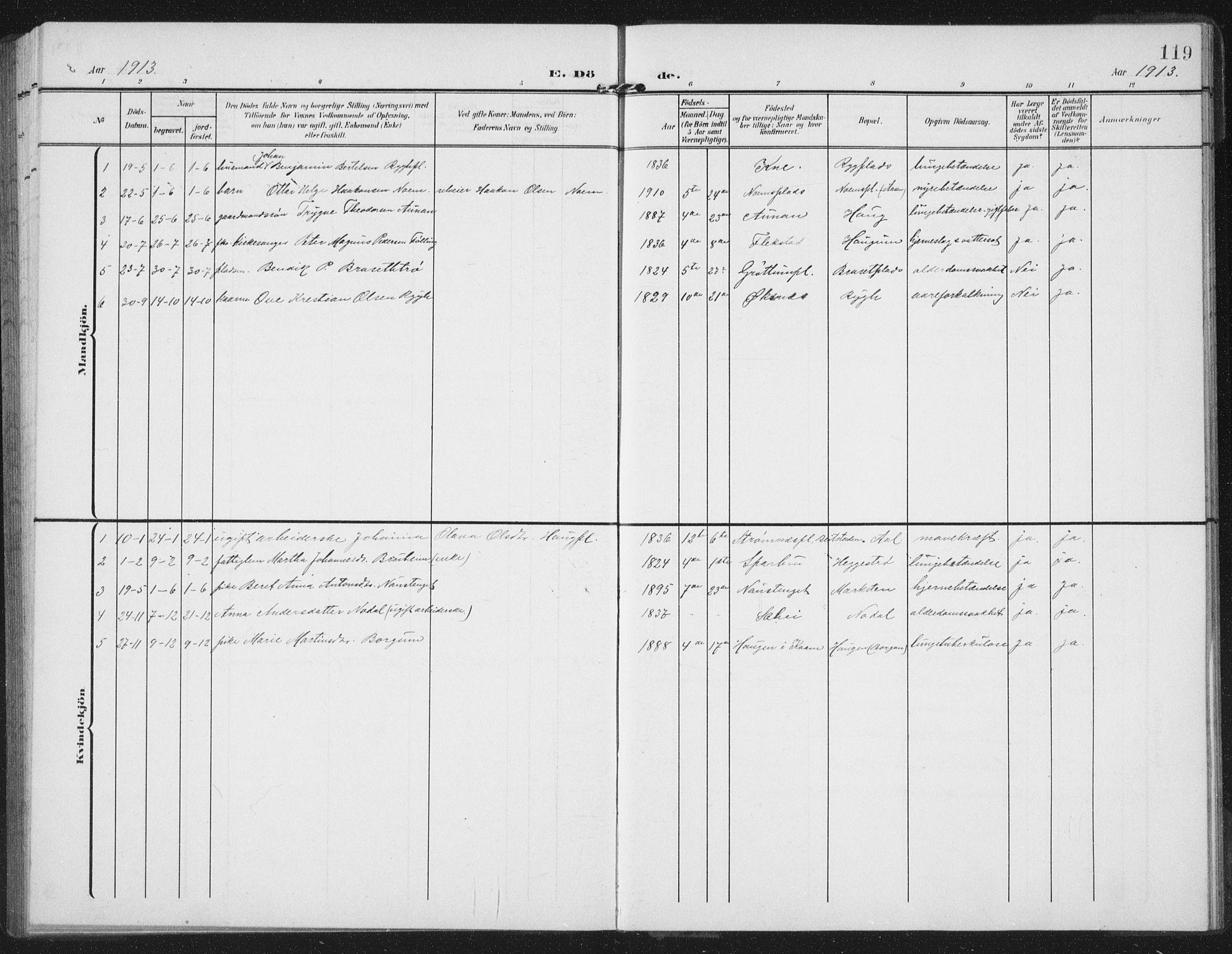 Ministerialprotokoller, klokkerbøker og fødselsregistre - Nord-Trøndelag, SAT/A-1458/747/L0460: Parish register (copy) no. 747C02, 1908-1939, p. 119