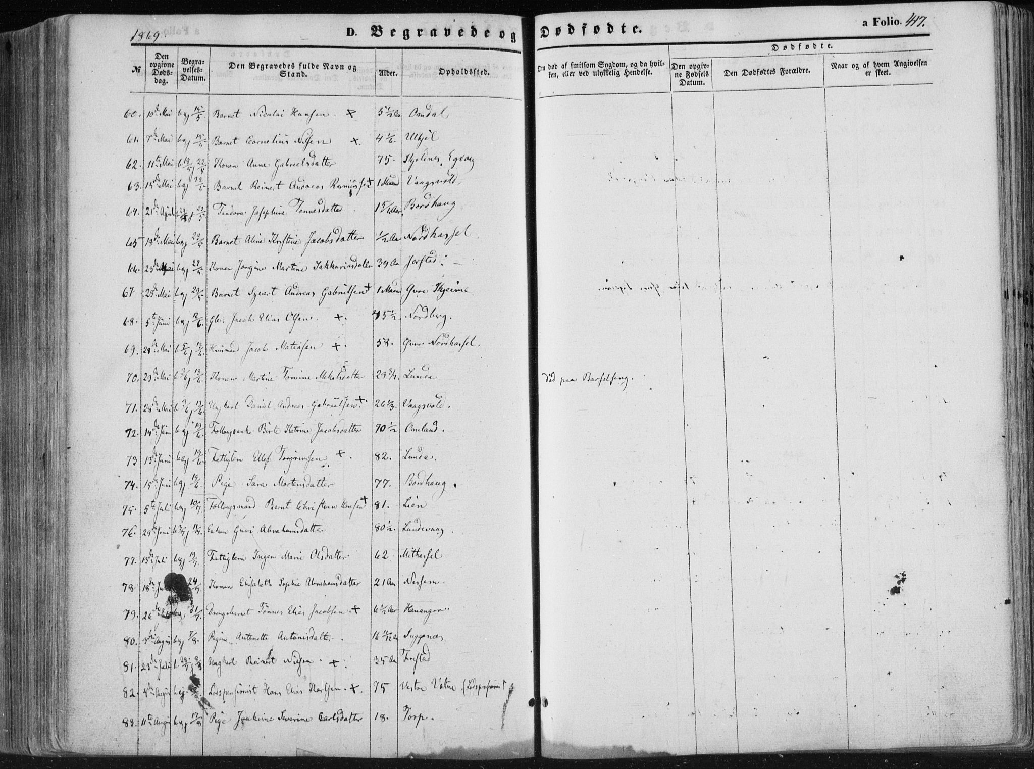 Lista sokneprestkontor, AV/SAK-1111-0027/F/Fa/L0011: Parish register (official) no. A 11, 1861-1878, p. 417