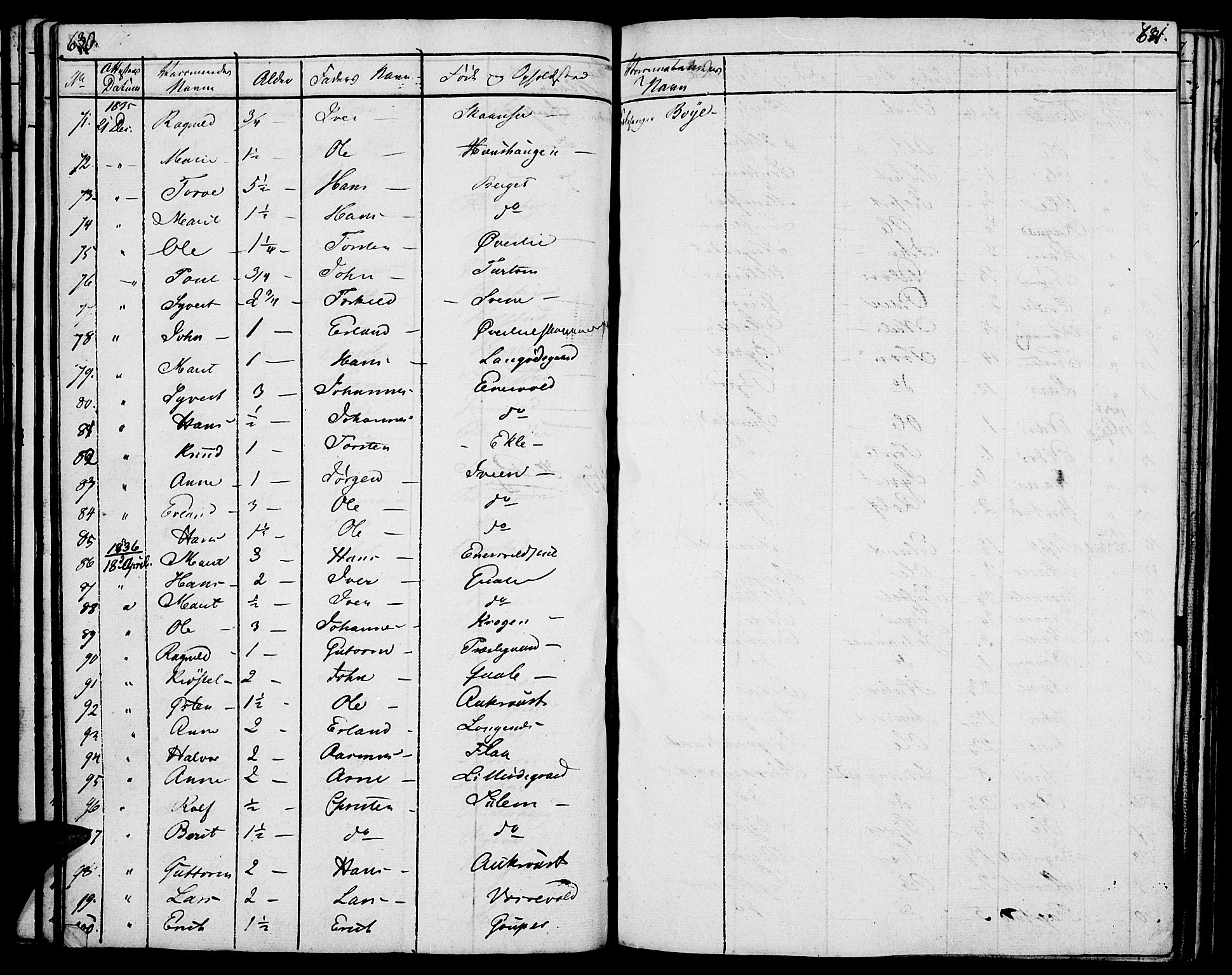 Lom prestekontor, SAH/PREST-070/K/L0005: Parish register (official) no. 5, 1825-1837, p. 630-631