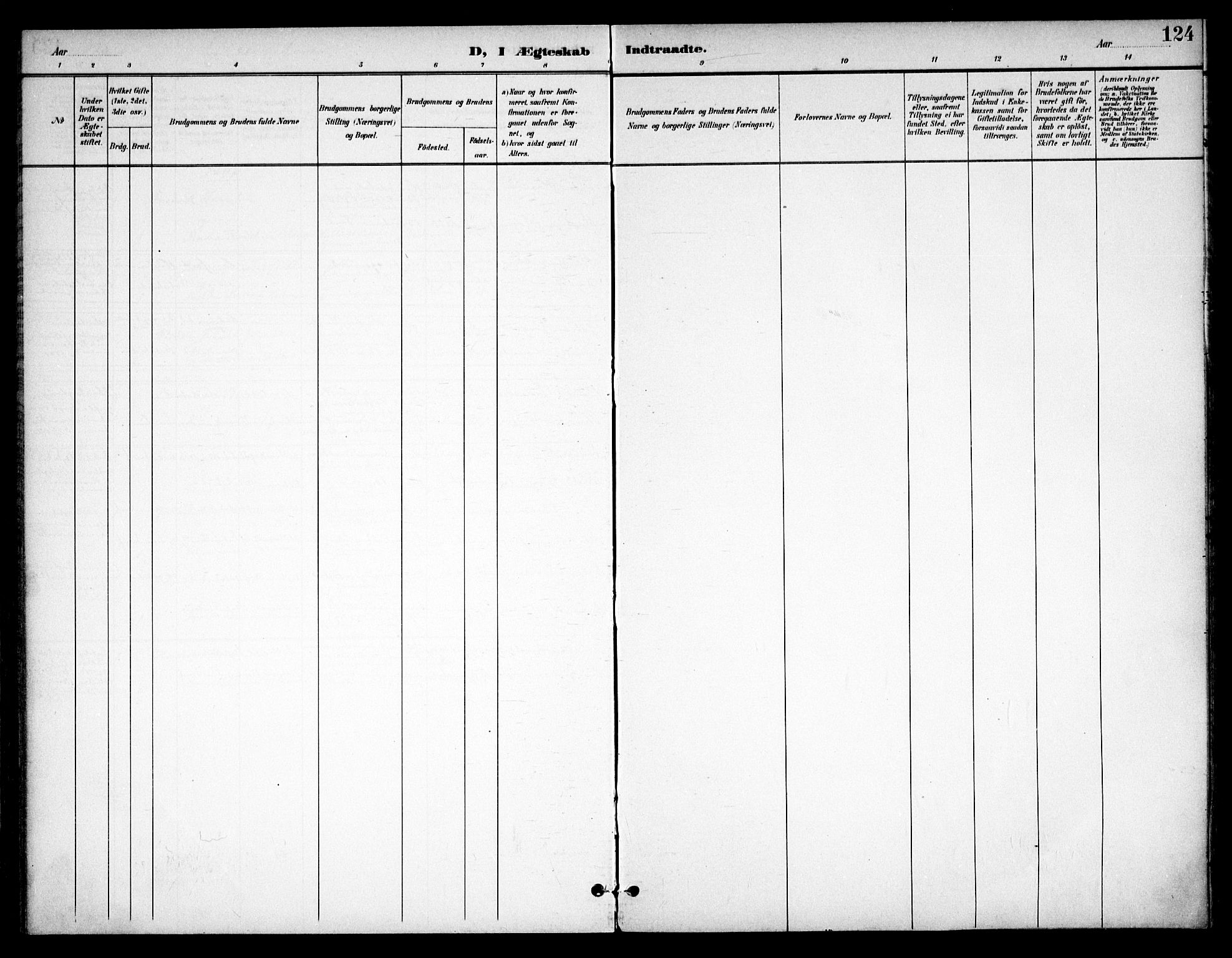 Eidsvoll prestekontor Kirkebøker, AV/SAO-A-10888/F/Fb/L0002: Parish register (official) no. II 2, 1897-1907, p. 124