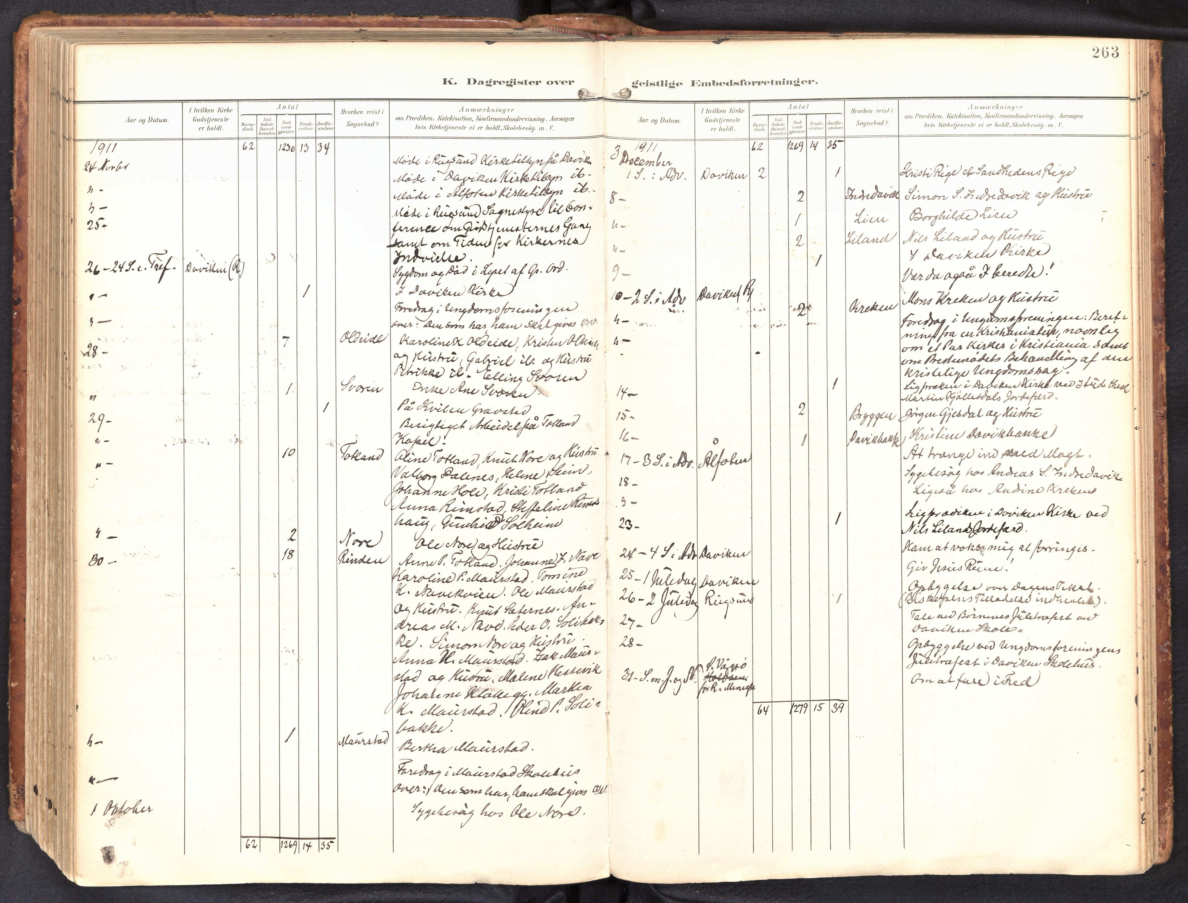 Davik sokneprestembete, SAB/A-79701/H/Haa/Haab/L0002: Parish register (official) no. B 2, 1901-1934, p. 263