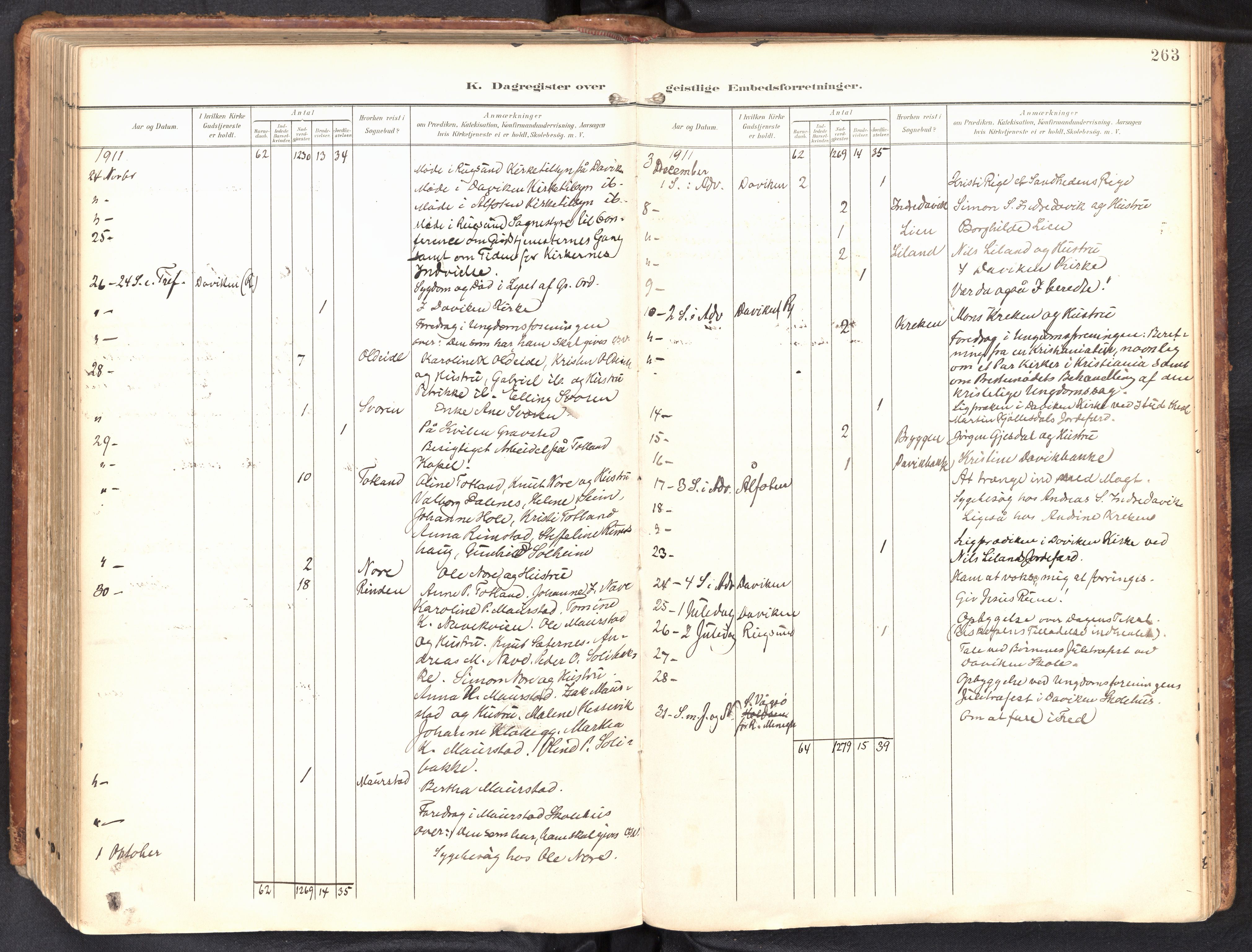 Davik sokneprestembete, AV/SAB-A-79701/H/Haa/Haab/L0002: Parish register (official) no. B 2, 1901-1934, p. 263