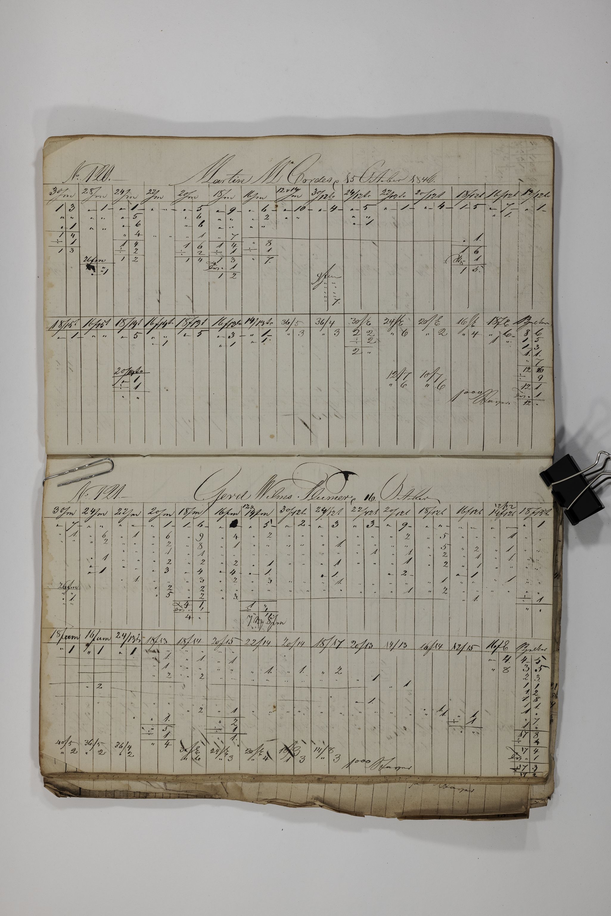 Blehr/ Kjellestad, TEMU/TGM-A-1212/R/Rl/L0008: Ladnings Liste, 1846-1848, p. 63