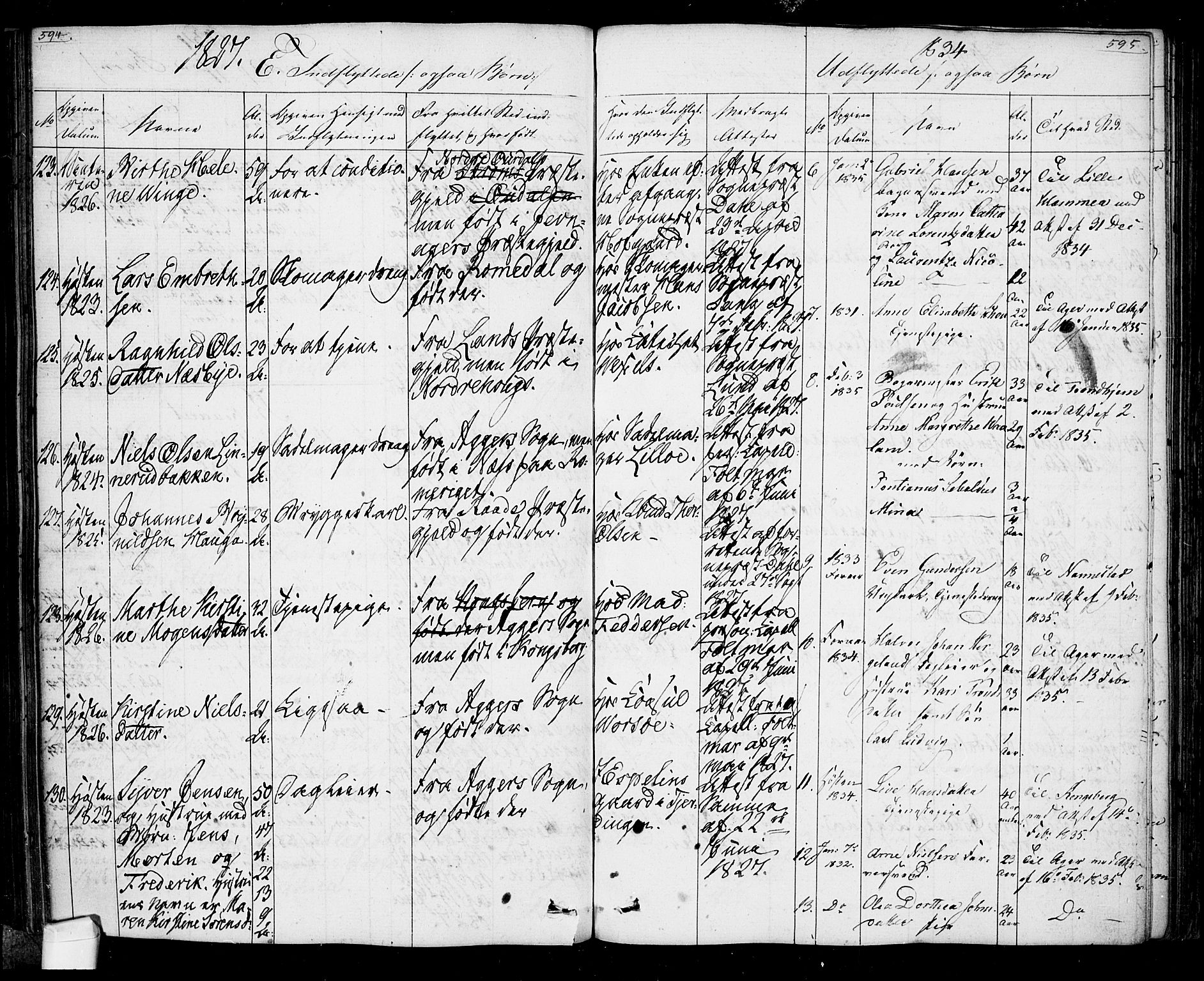 Oslo domkirke Kirkebøker, SAO/A-10752/F/Fa/L0022: Parish register (official) no. 22, 1824-1829, p. 594-595
