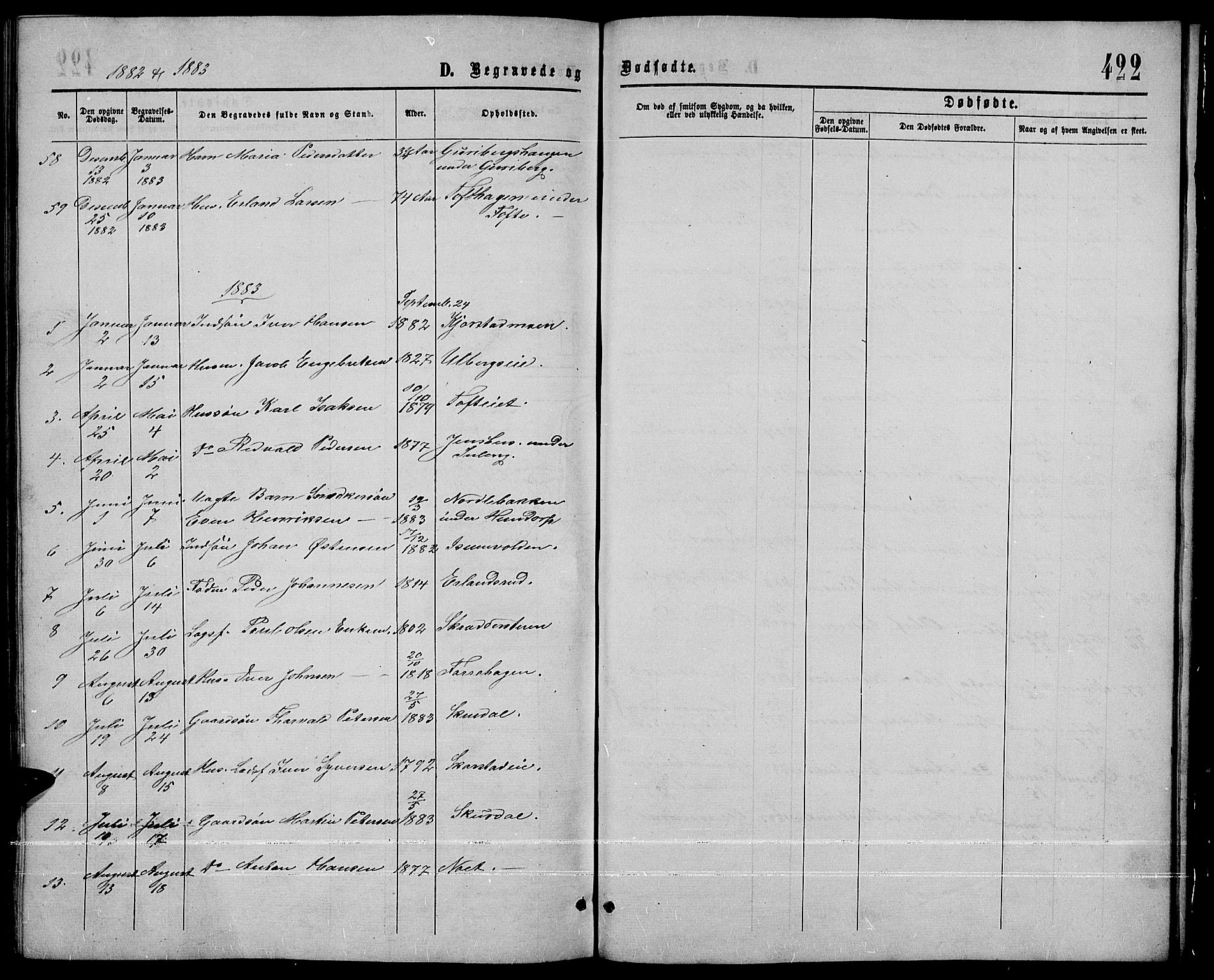Sør-Fron prestekontor, SAH/PREST-010/H/Ha/Hab/L0002: Parish register (copy) no. 2, 1864-1883, p. 422