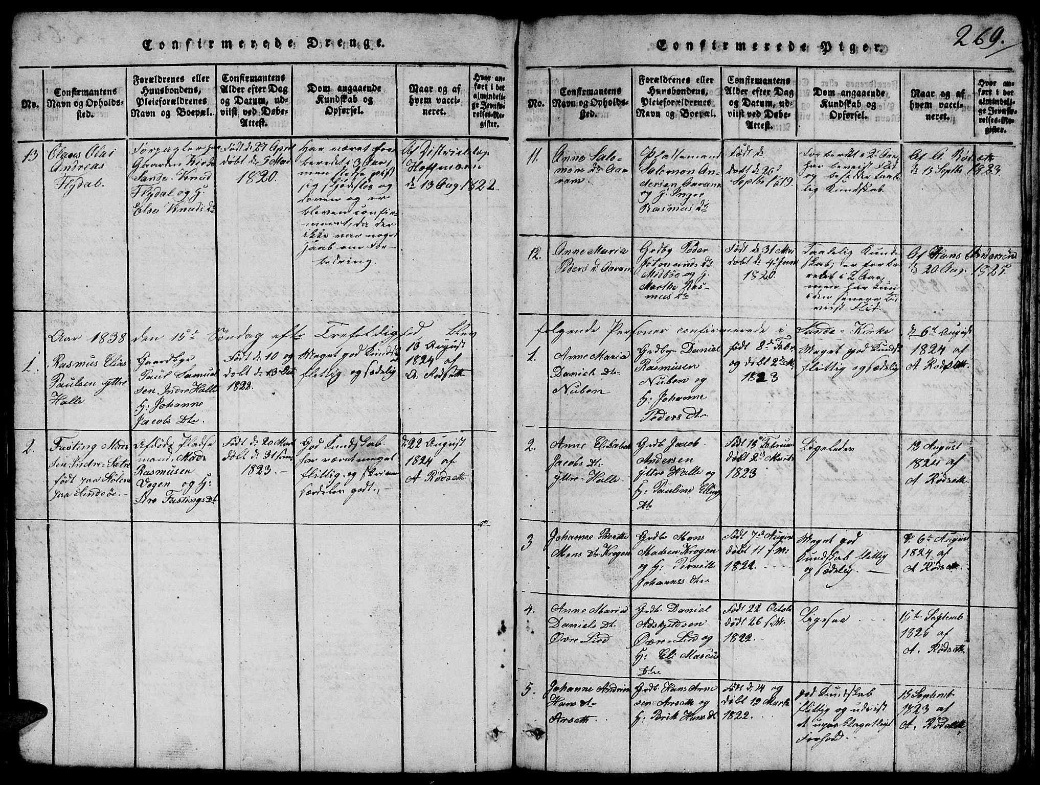 Ministerialprotokoller, klokkerbøker og fødselsregistre - Møre og Romsdal, SAT/A-1454/503/L0046: Parish register (copy) no. 503C01, 1816-1842, p. 269
