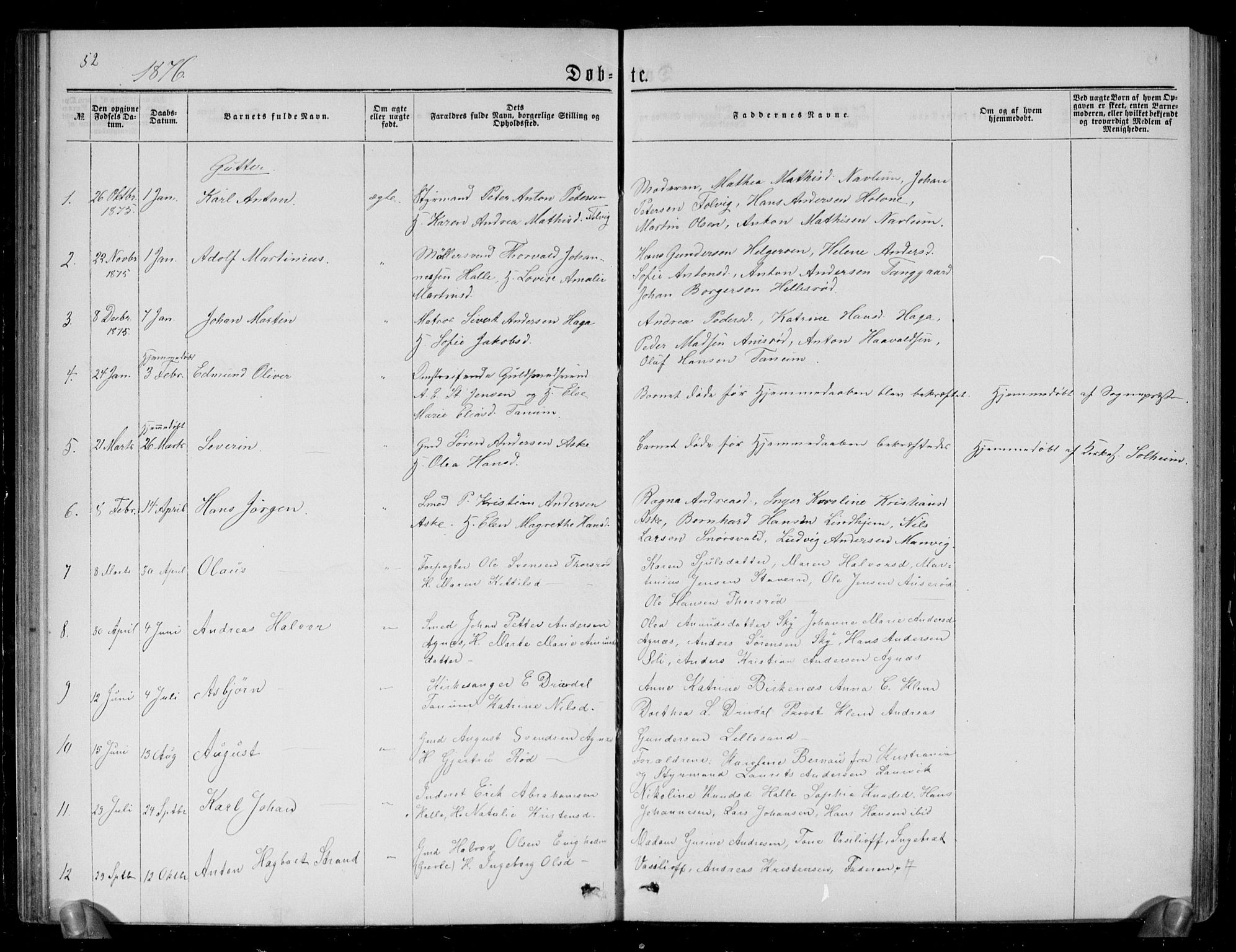 Brunlanes kirkebøker, AV/SAKO-A-342/G/Ga/L0002: Parish register (copy) no. I 2, 1866-1876, p. 52