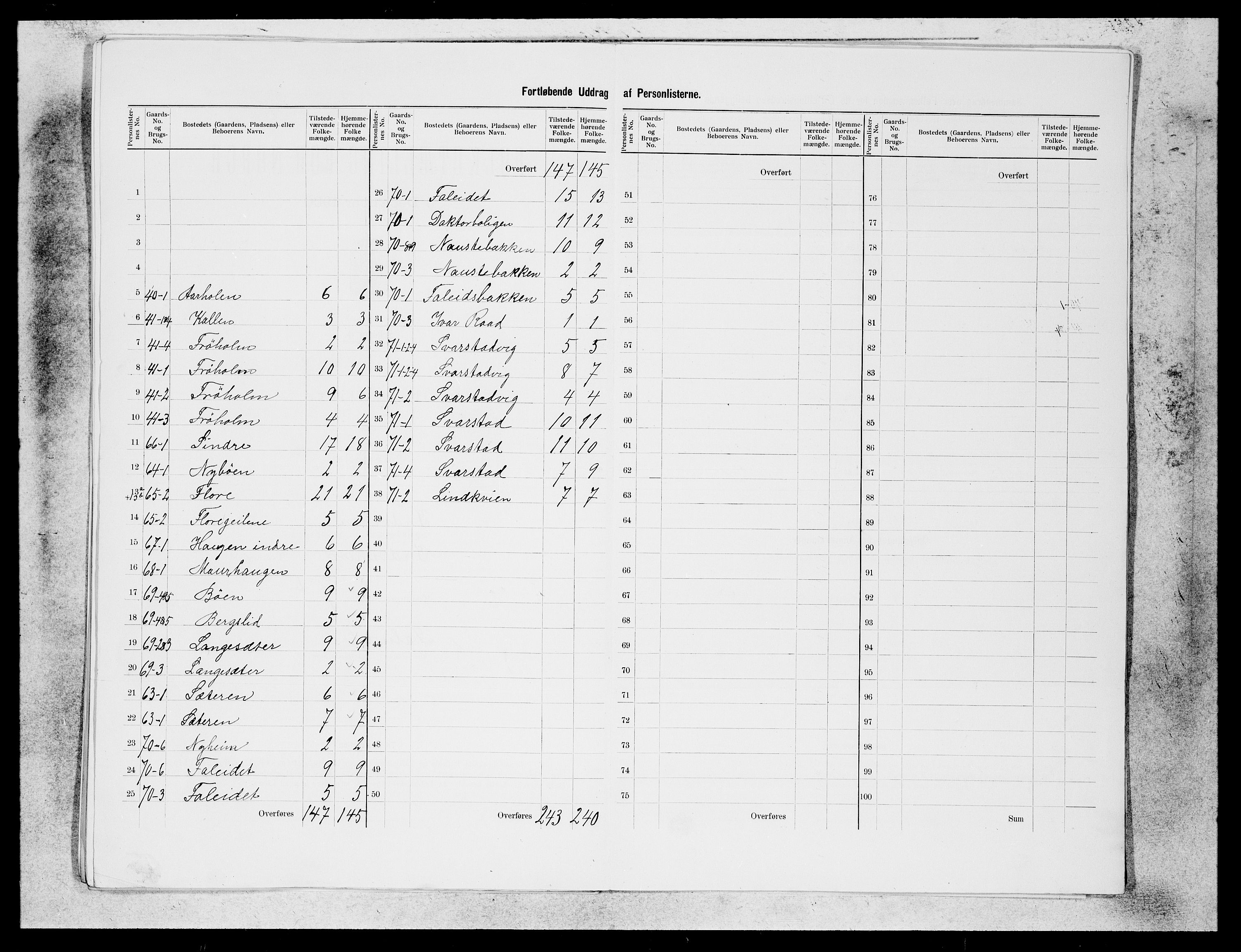 SAB, 1900 census for Innvik, 1900, p. 16