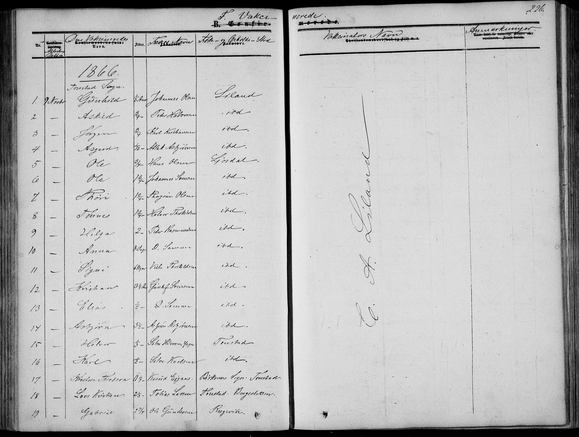 Sirdal sokneprestkontor, AV/SAK-1111-0036/F/Fa/Fab/L0002: Parish register (official) no. A 2, 1855-1874, p. 226