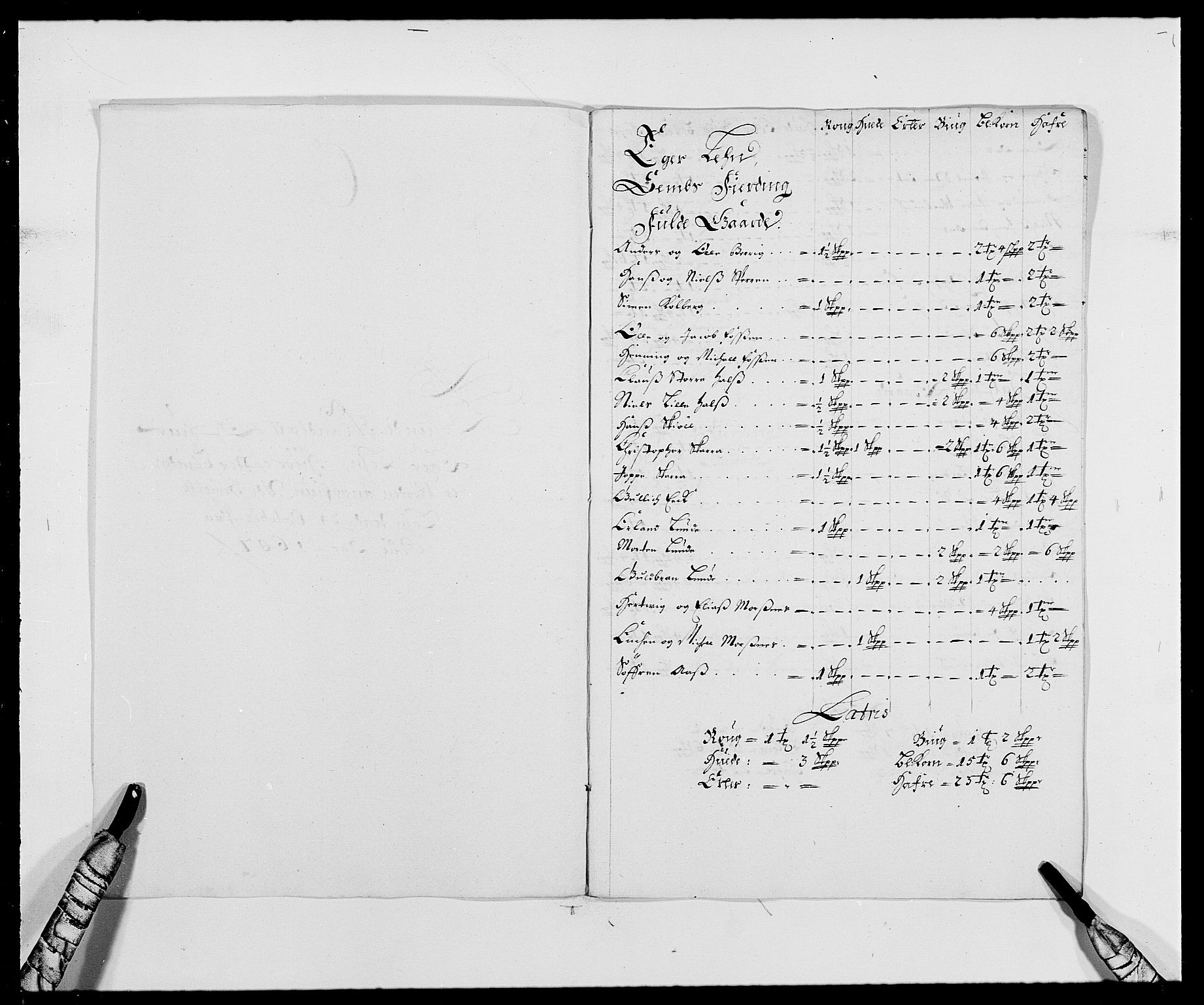 Rentekammeret inntil 1814, Reviderte regnskaper, Fogderegnskap, RA/EA-4092/R28/L1688: Fogderegnskap Eiker og Lier, 1687-1689, p. 21