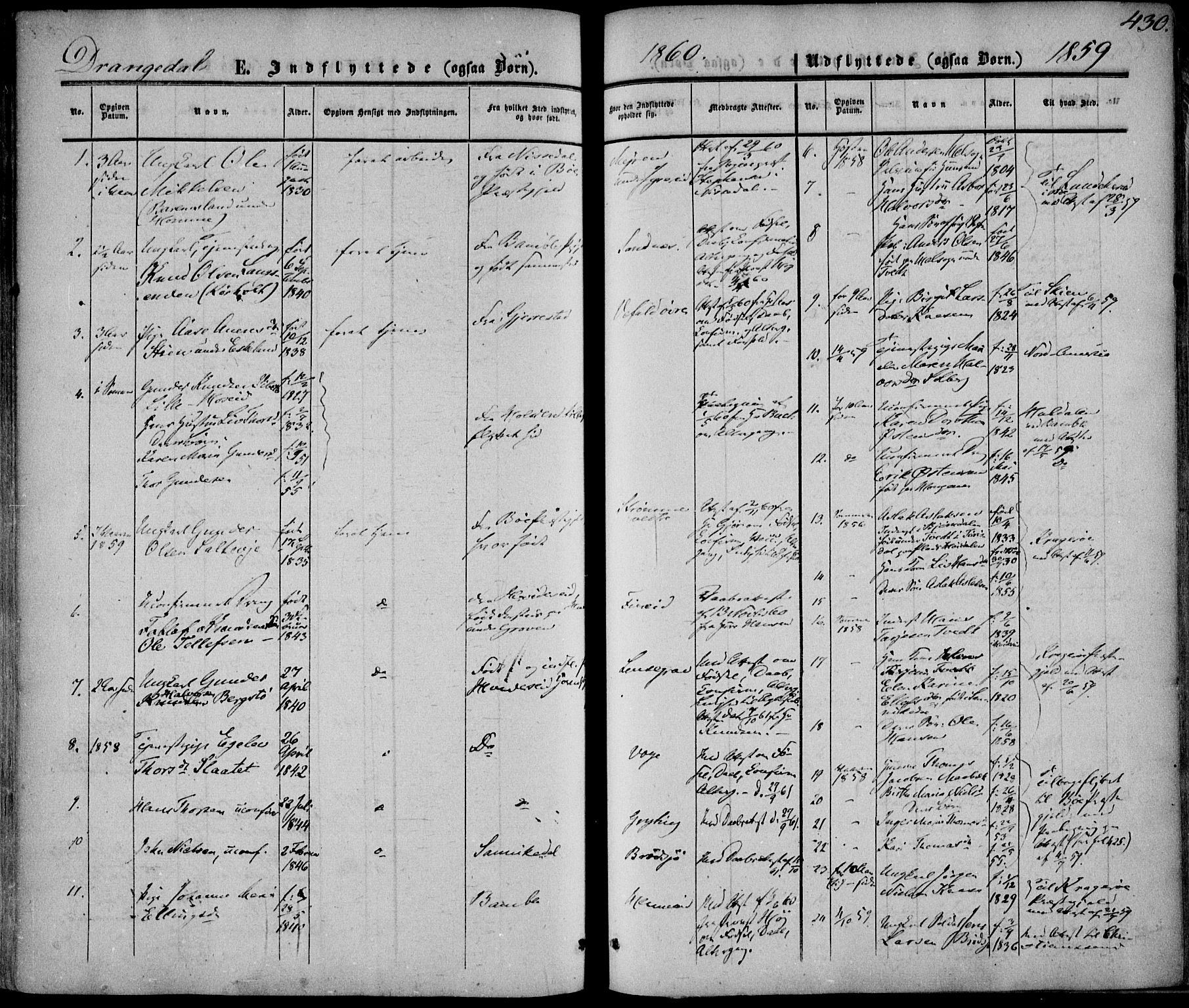 Drangedal kirkebøker, AV/SAKO-A-258/F/Fa/L0008: Parish register (official) no. 8, 1857-1871, p. 430