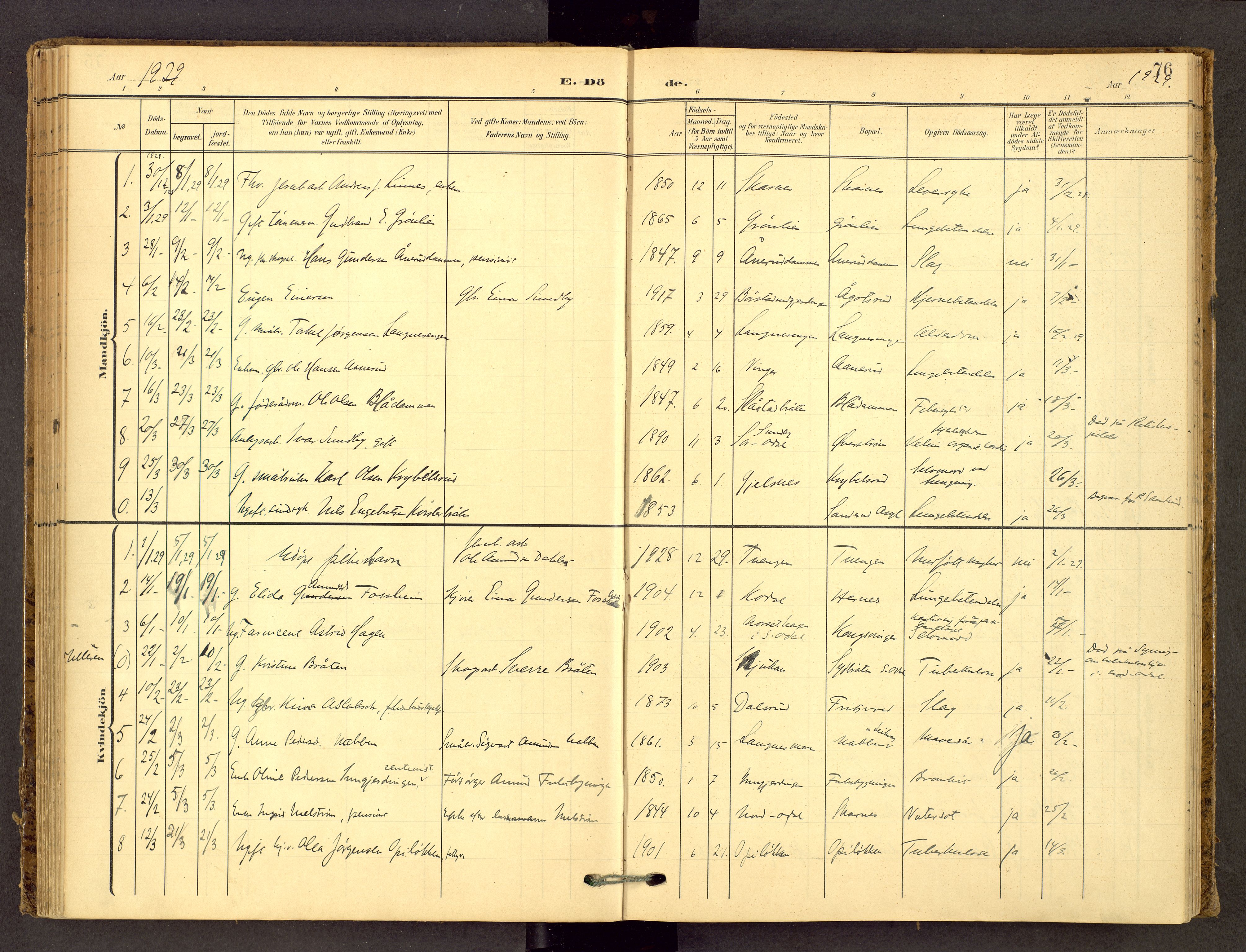 Sør-Odal prestekontor, AV/SAH-PREST-030/H/Ha/Haa/L0010: Parish register (official) no. 10, 1907-1968, p. 76