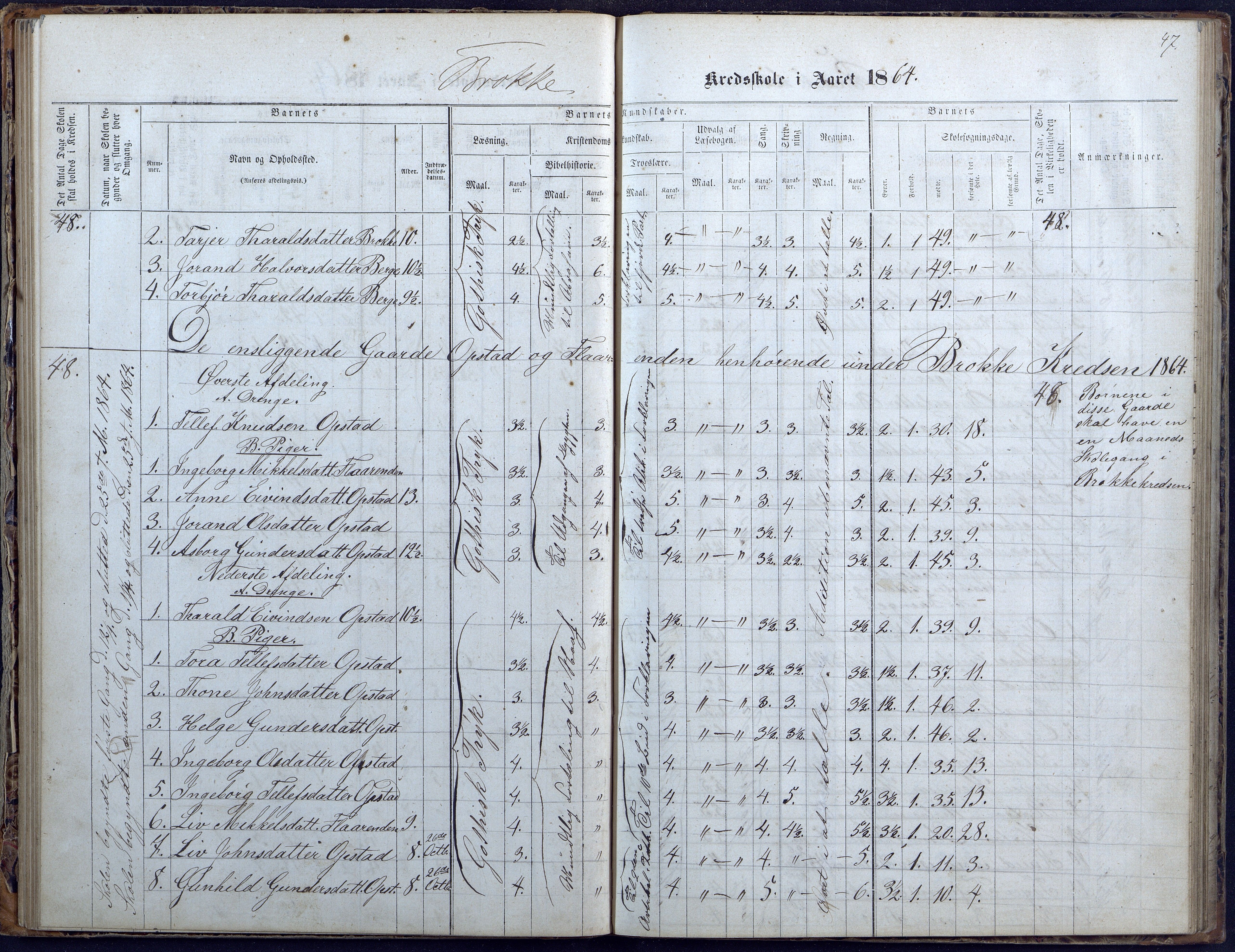 Hylestad kommune, AAKS/KA0939-PK/03/03b/L0004: Skoleprotokoll for Haugen og Brokke krets, 1863-1888, p. 47