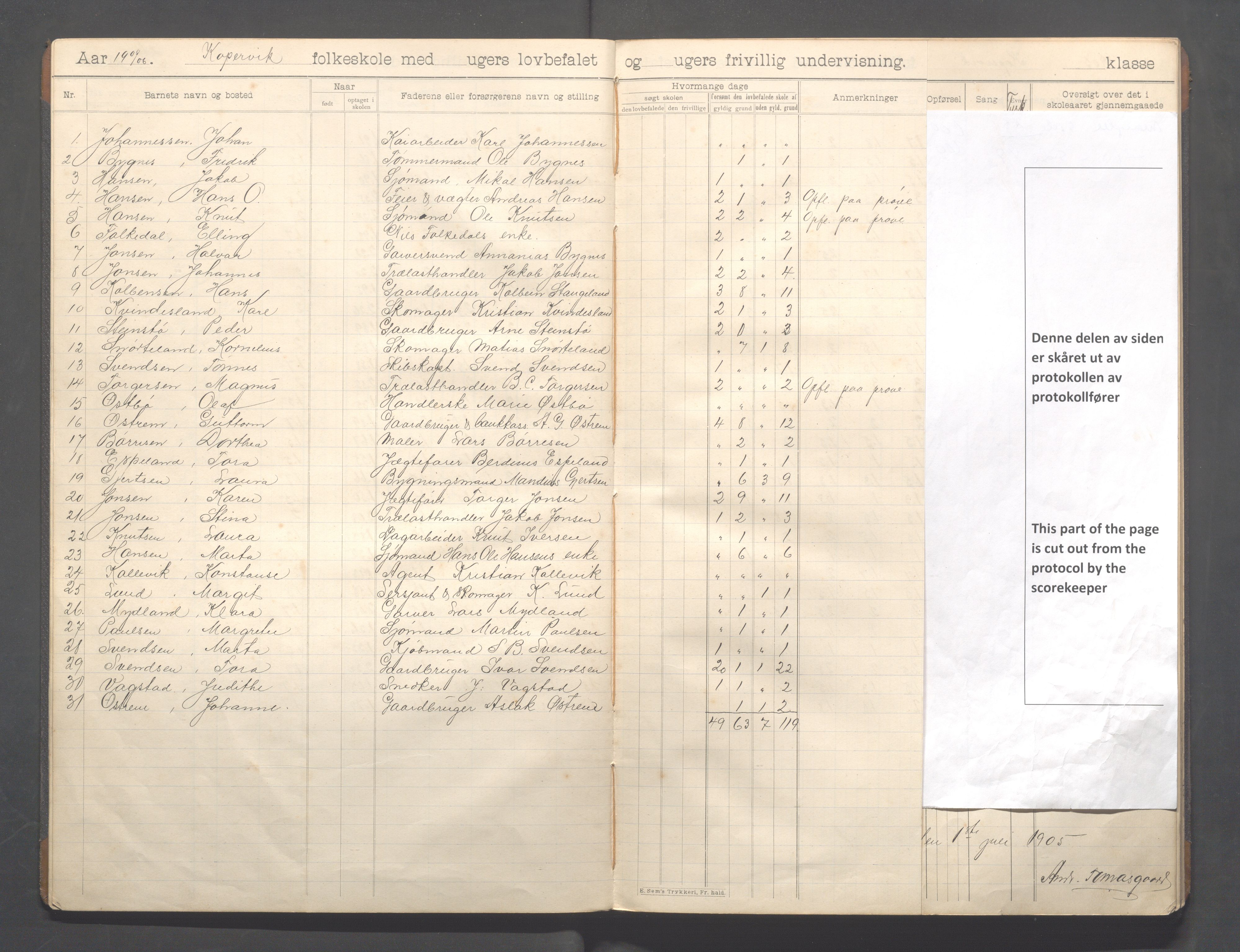 Kopervik Kommune - Kopervik skole, IKAR/K-102472/H/L0012: Skoleprotokoll 5.klasse, 1904-1915, p. 5