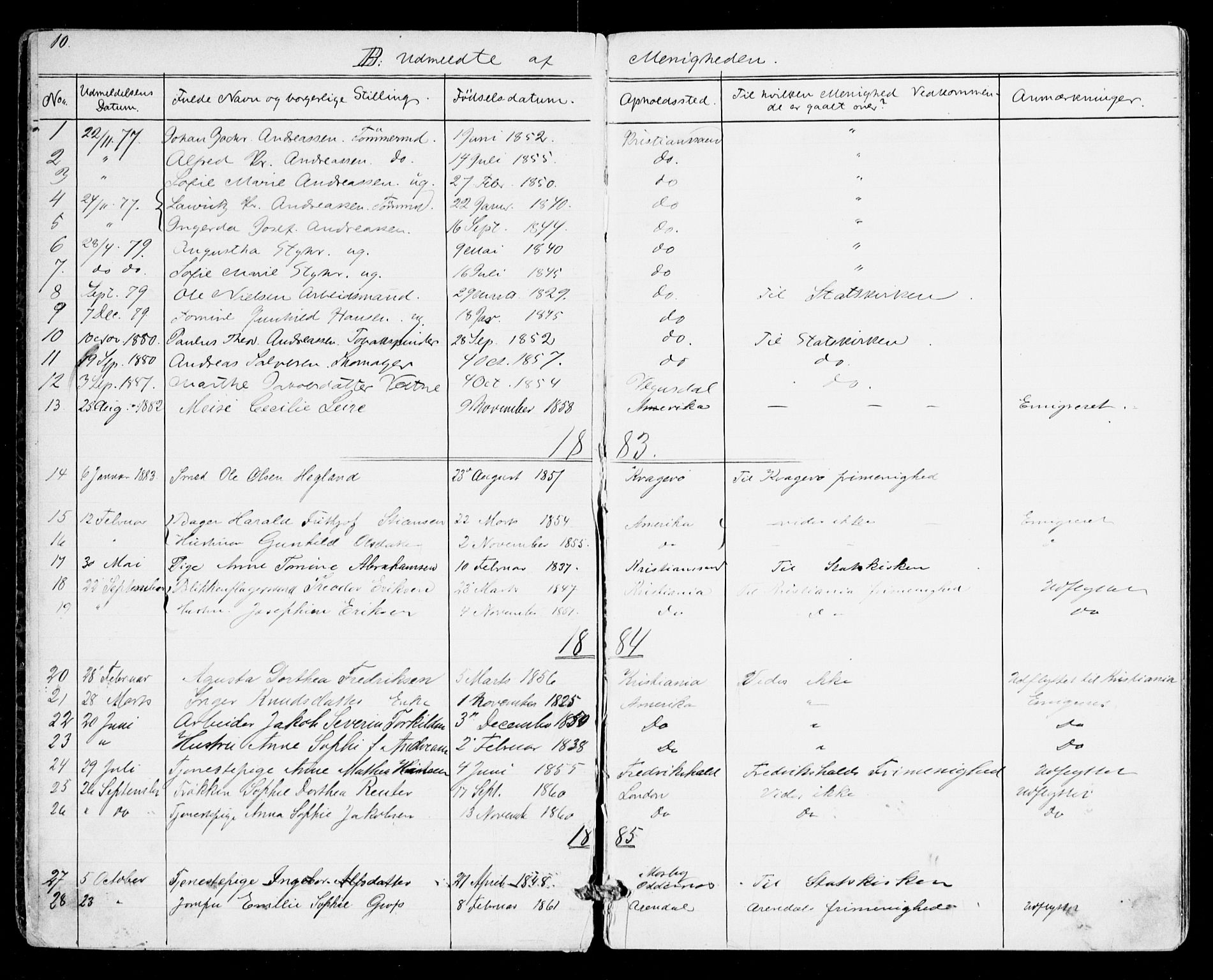 Den evangelisk-lutherske frikirke, Kristiansand, AV/SAK-1292-0017/F/Fa/L0001: Dissenter register no. F 9, 1877-1888, p. 10