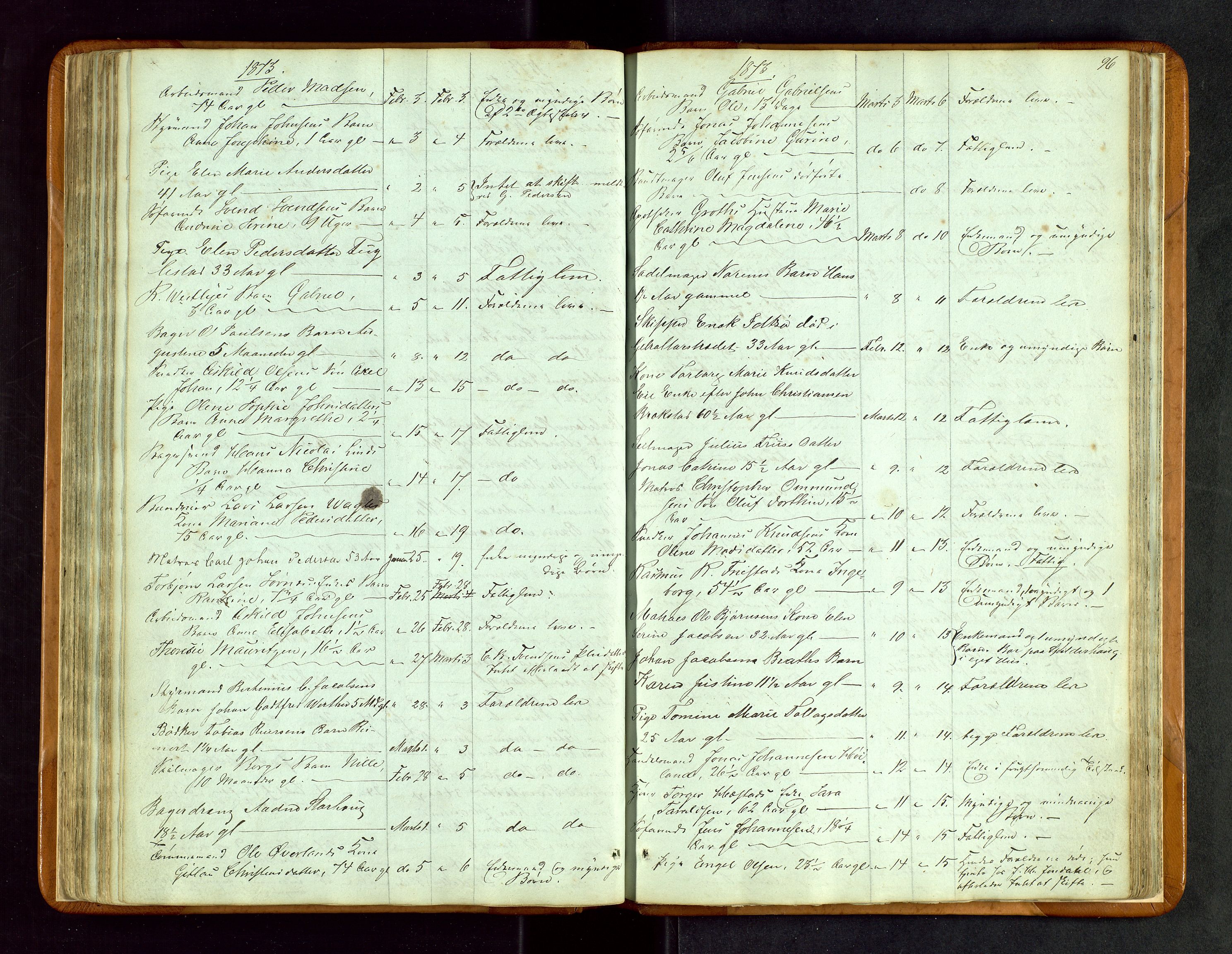 Stavanger byfogd, SAST/A-101408/001/5/52/52B/L0002: Liste over anmeldte dødsfall, 1863-1877, p. 96