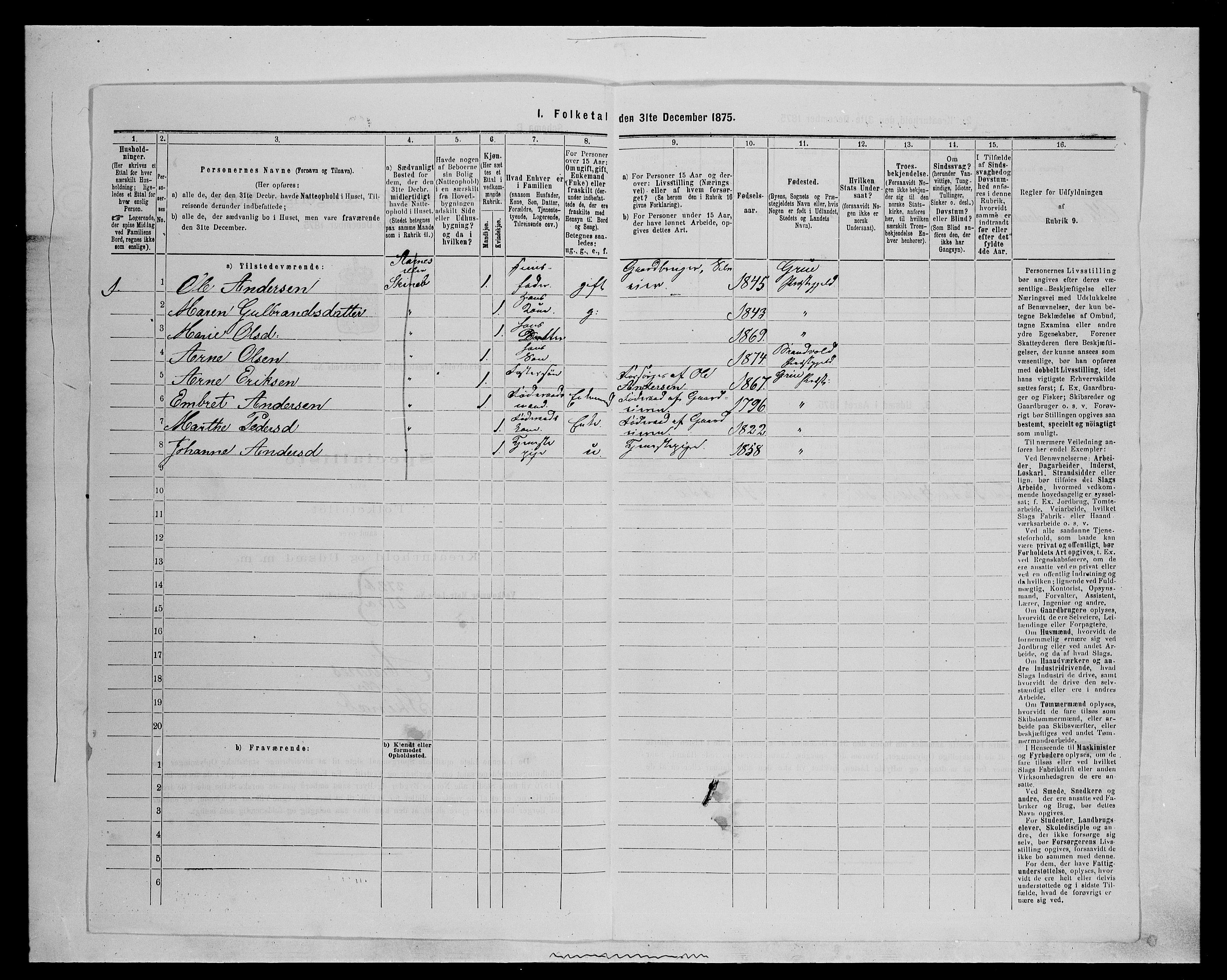 SAH, 1875 census for 0422P Brandval, 1875, p. 257