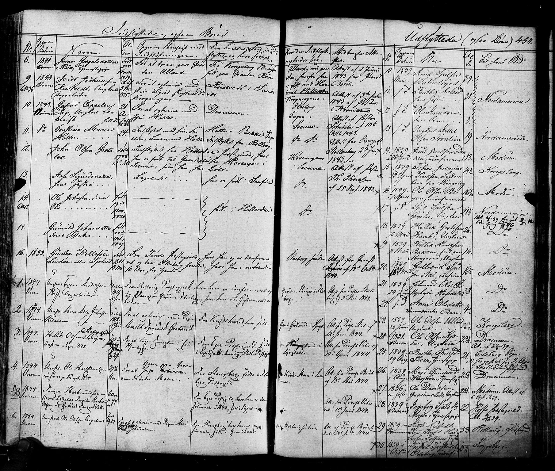 Flesberg kirkebøker, SAKO/A-18/F/Fa/L0006: Parish register (official) no. I 6, 1834-1860, p. 454