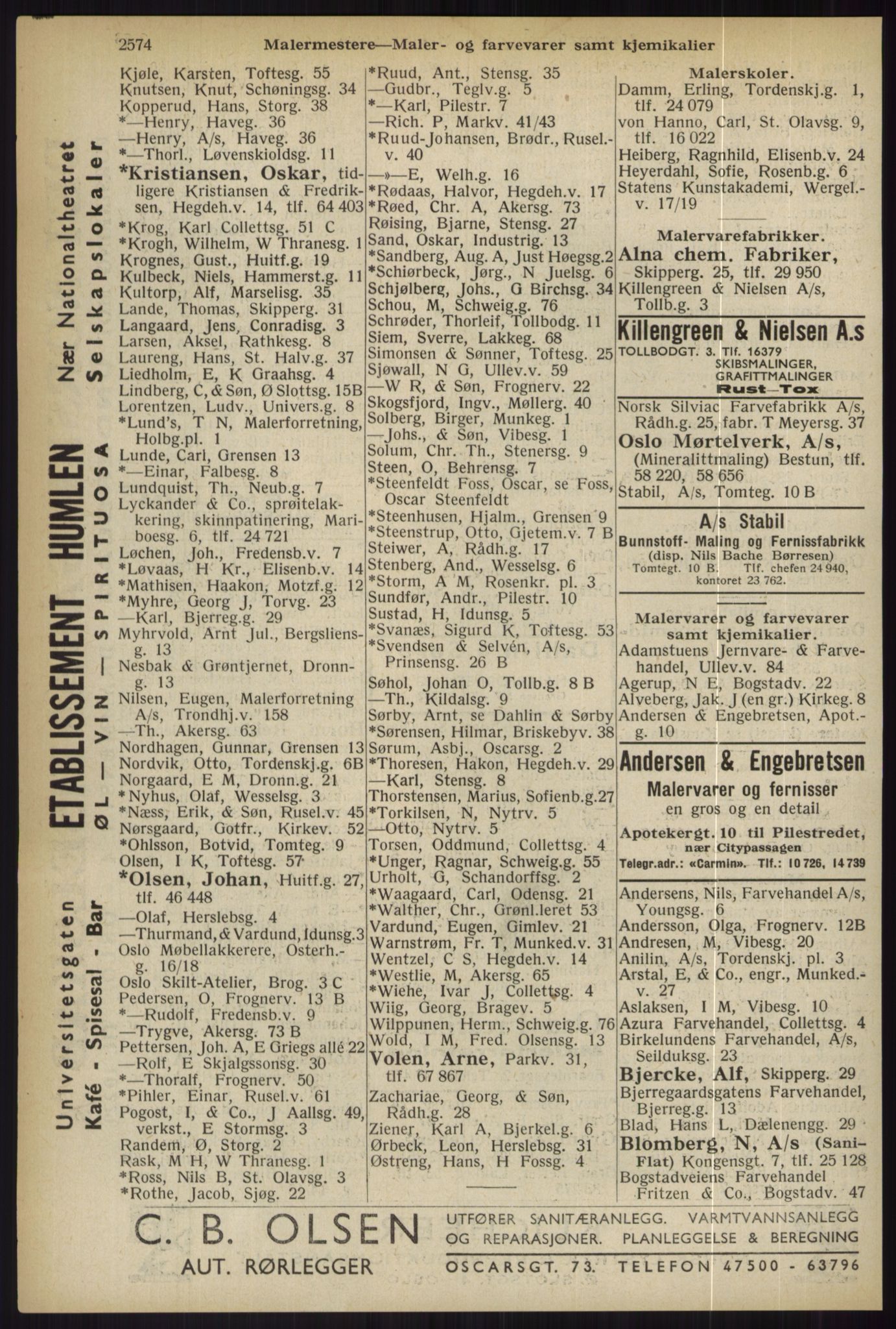 Kristiania/Oslo adressebok, PUBL/-, 1936, p. 2574