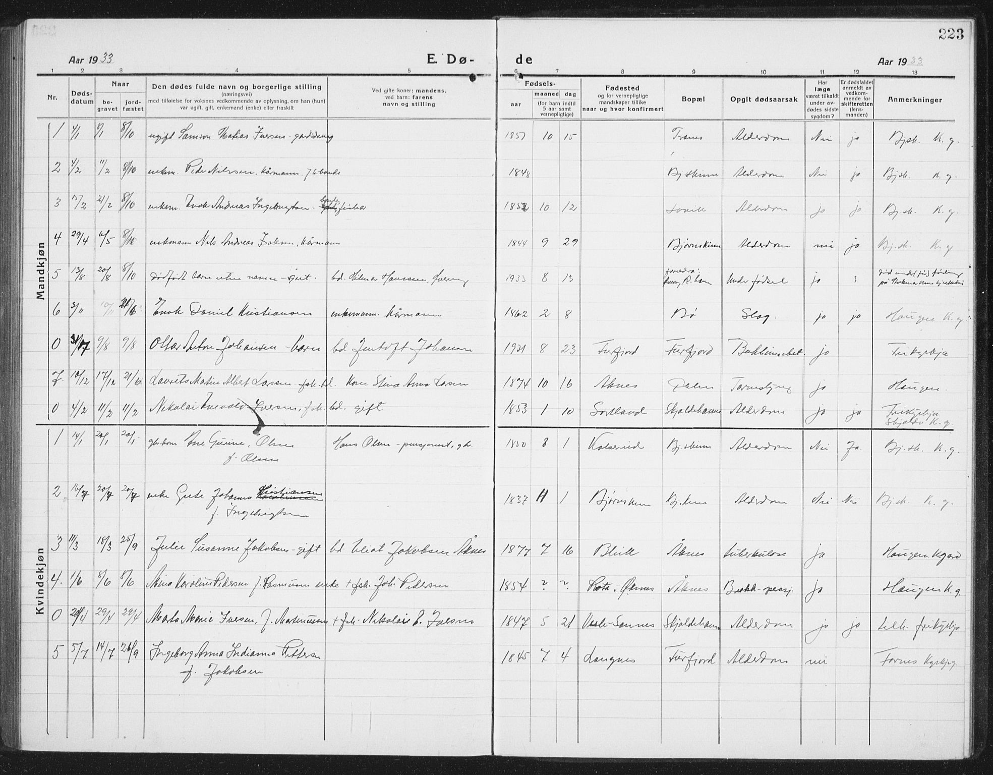 Ministerialprotokoller, klokkerbøker og fødselsregistre - Nordland, SAT/A-1459/898/L1428: Parish register (copy) no. 898C03, 1918-1938, p. 223