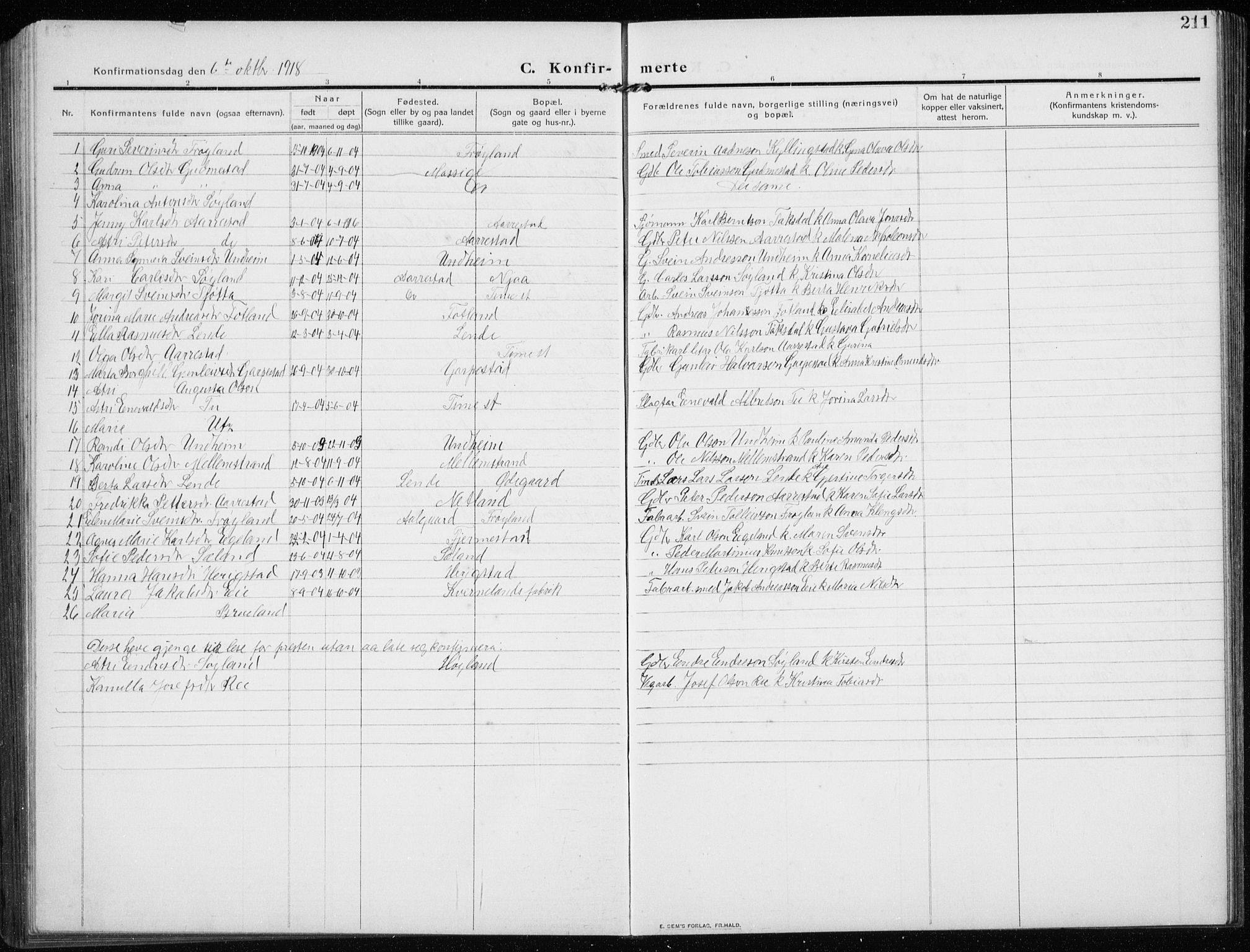 Time sokneprestkontor, AV/SAST-A-101795/001/30BB/L0001: Parish register (copy) no. B 1, 1910-1932, p. 211