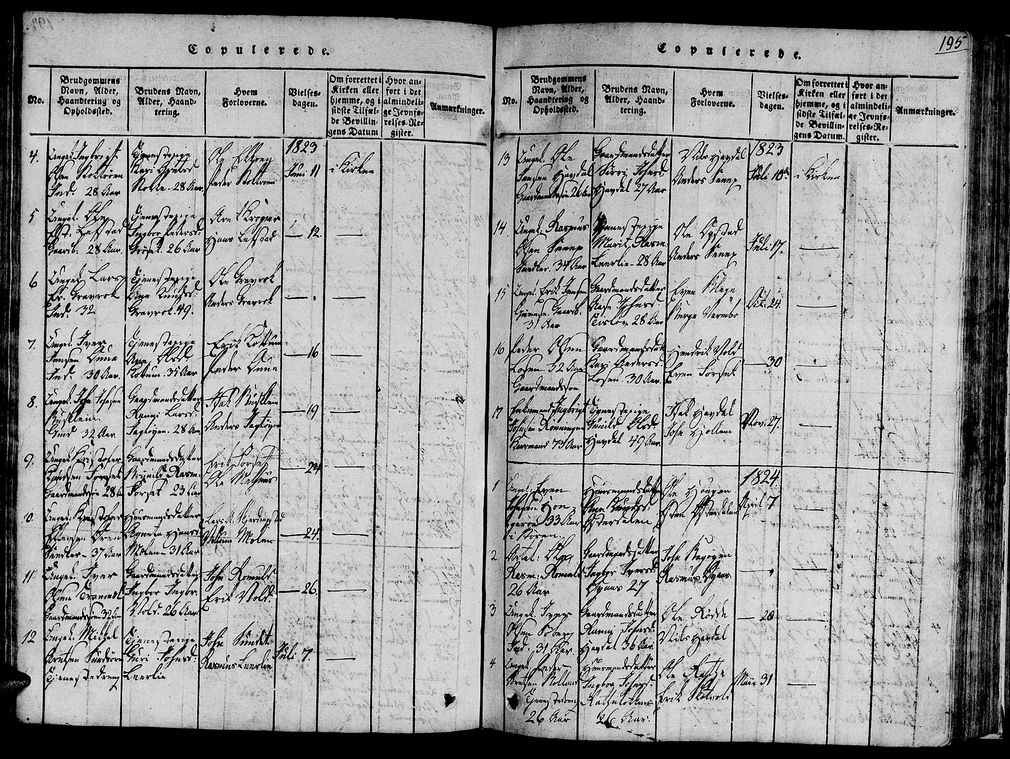 Ministerialprotokoller, klokkerbøker og fødselsregistre - Sør-Trøndelag, SAT/A-1456/691/L1065: Parish register (official) no. 691A03 /1, 1816-1826, p. 195