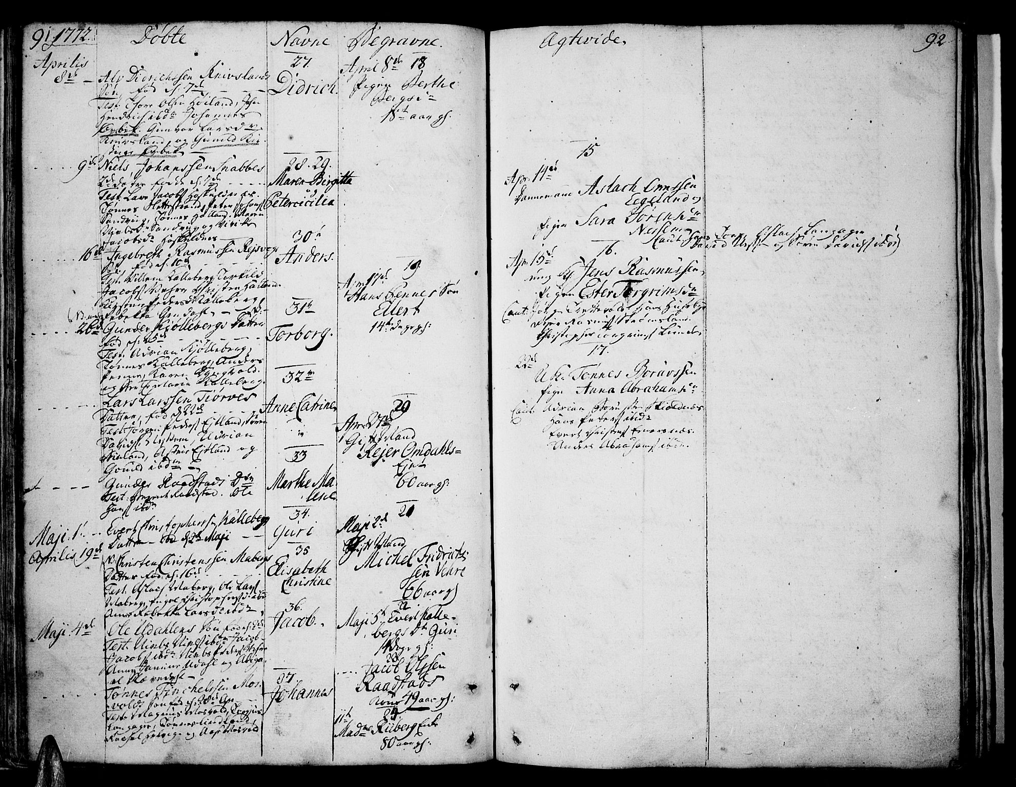 Lista sokneprestkontor, AV/SAK-1111-0027/F/Fa/L0004: Parish register (official) no. A 4, 1768-1794, p. 91-92