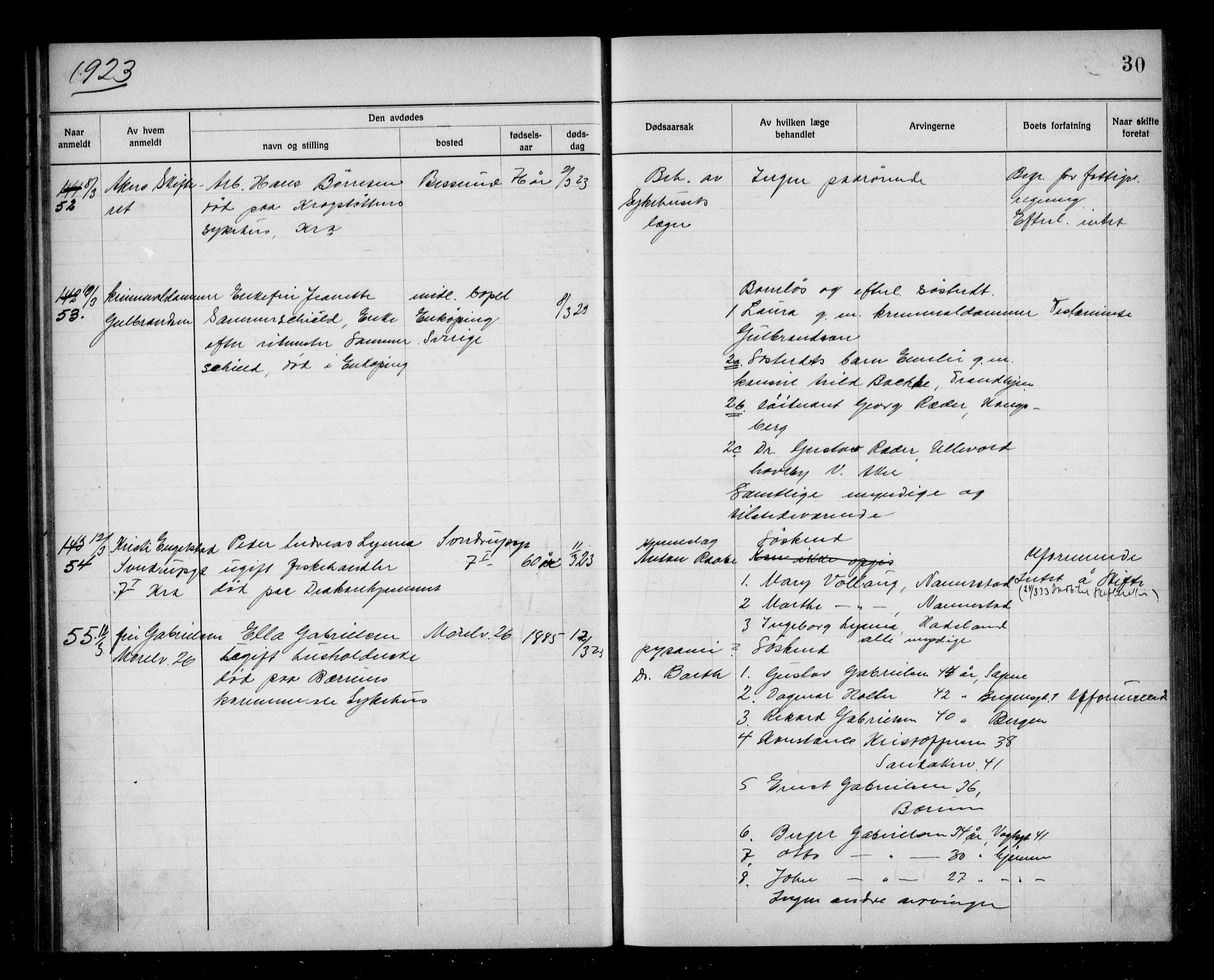 Aker kriminaldommer, skifte- og auksjonsforvalterembete, AV/SAO-A-10452/H/Hb/Hba/Hbab/L0001: Dødsfallsprotokoll for Vestre Aker, 1922-1925, p. 30