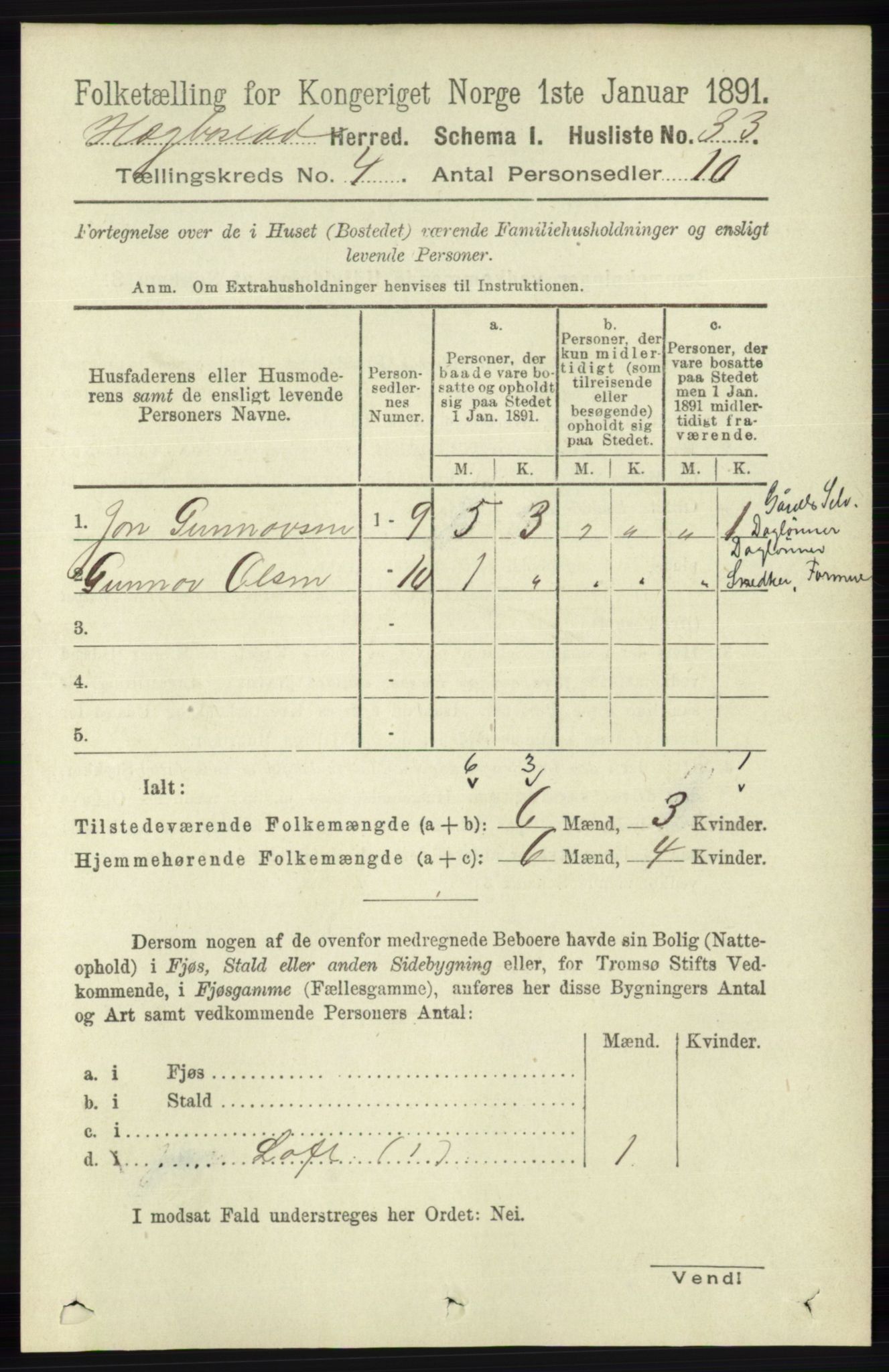 RA, 1891 census for 1034 Hægebostad, 1891, p. 1177