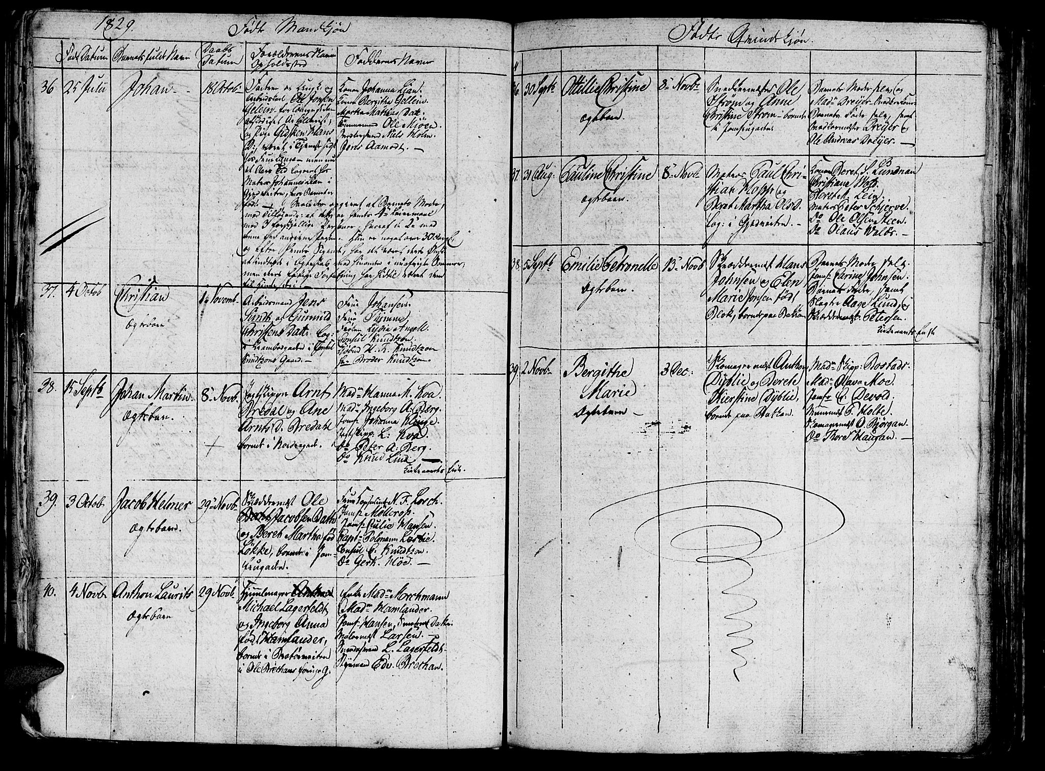 Ministerialprotokoller, klokkerbøker og fødselsregistre - Sør-Trøndelag, SAT/A-1456/602/L0135: Parish register (copy) no. 602C03, 1815-1832