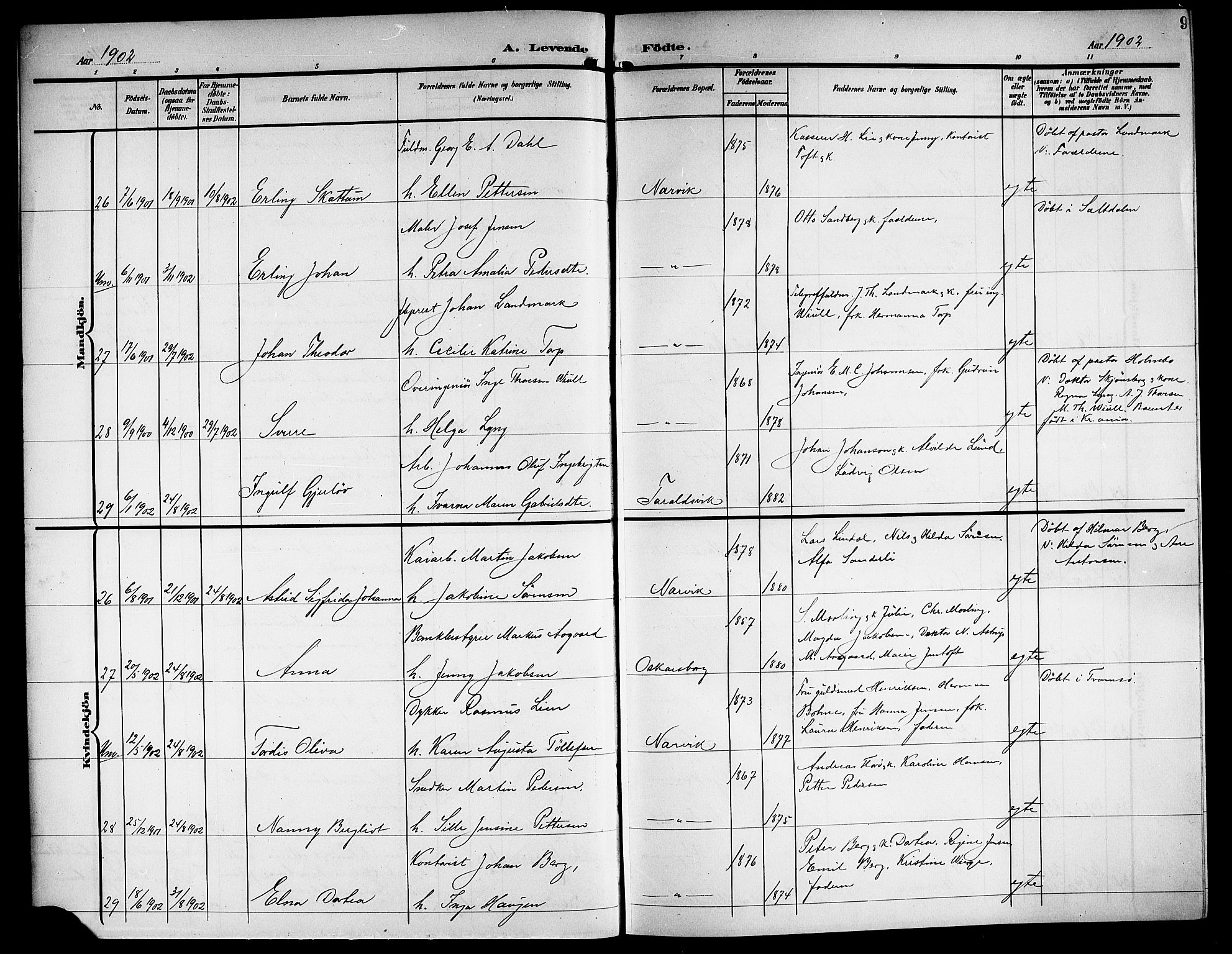 Ministerialprotokoller, klokkerbøker og fødselsregistre - Nordland, AV/SAT-A-1459/871/L1012: Parish register (copy) no. 871C01, 1902-1909, p. 9