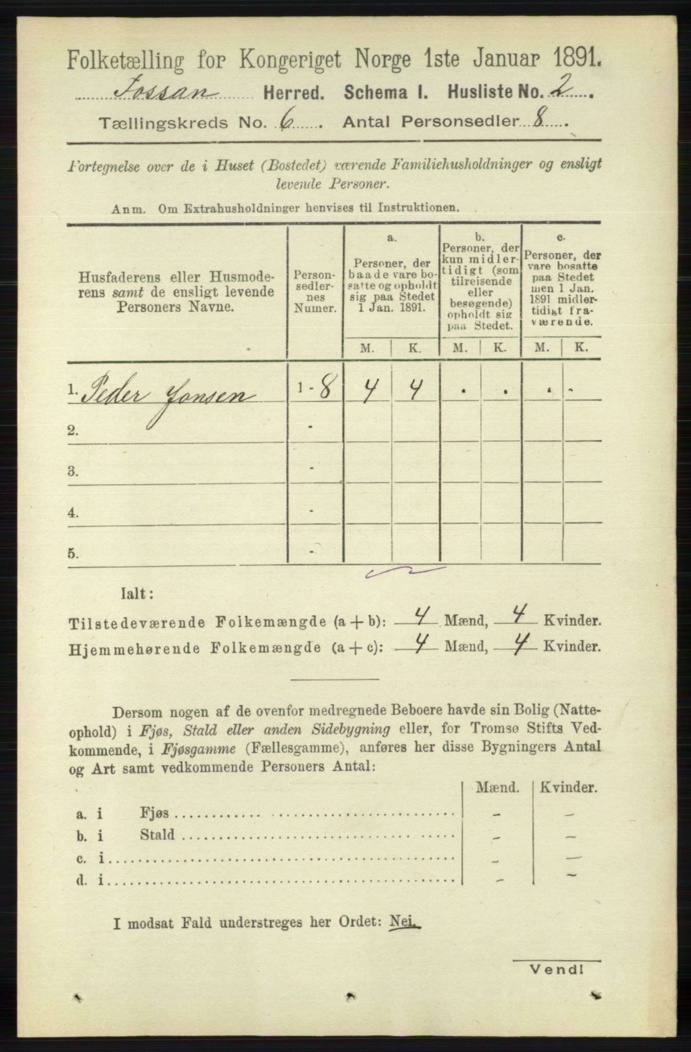 RA, 1891 census for 1129 Forsand, 1891, p. 901