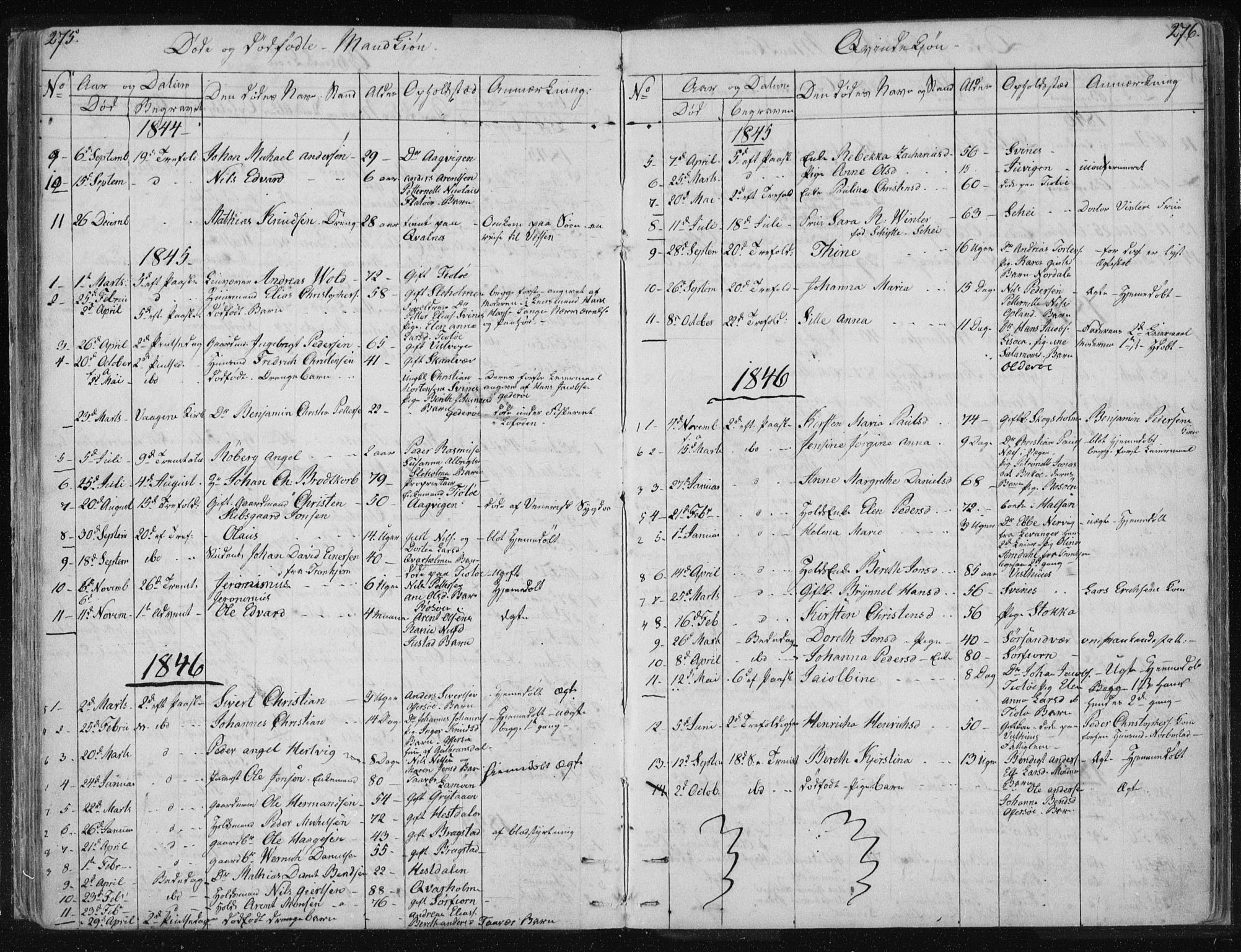 Ministerialprotokoller, klokkerbøker og fødselsregistre - Nordland, AV/SAT-A-1459/817/L0266: Parish register (copy) no. 817C01, 1841-1869, p. 275-276