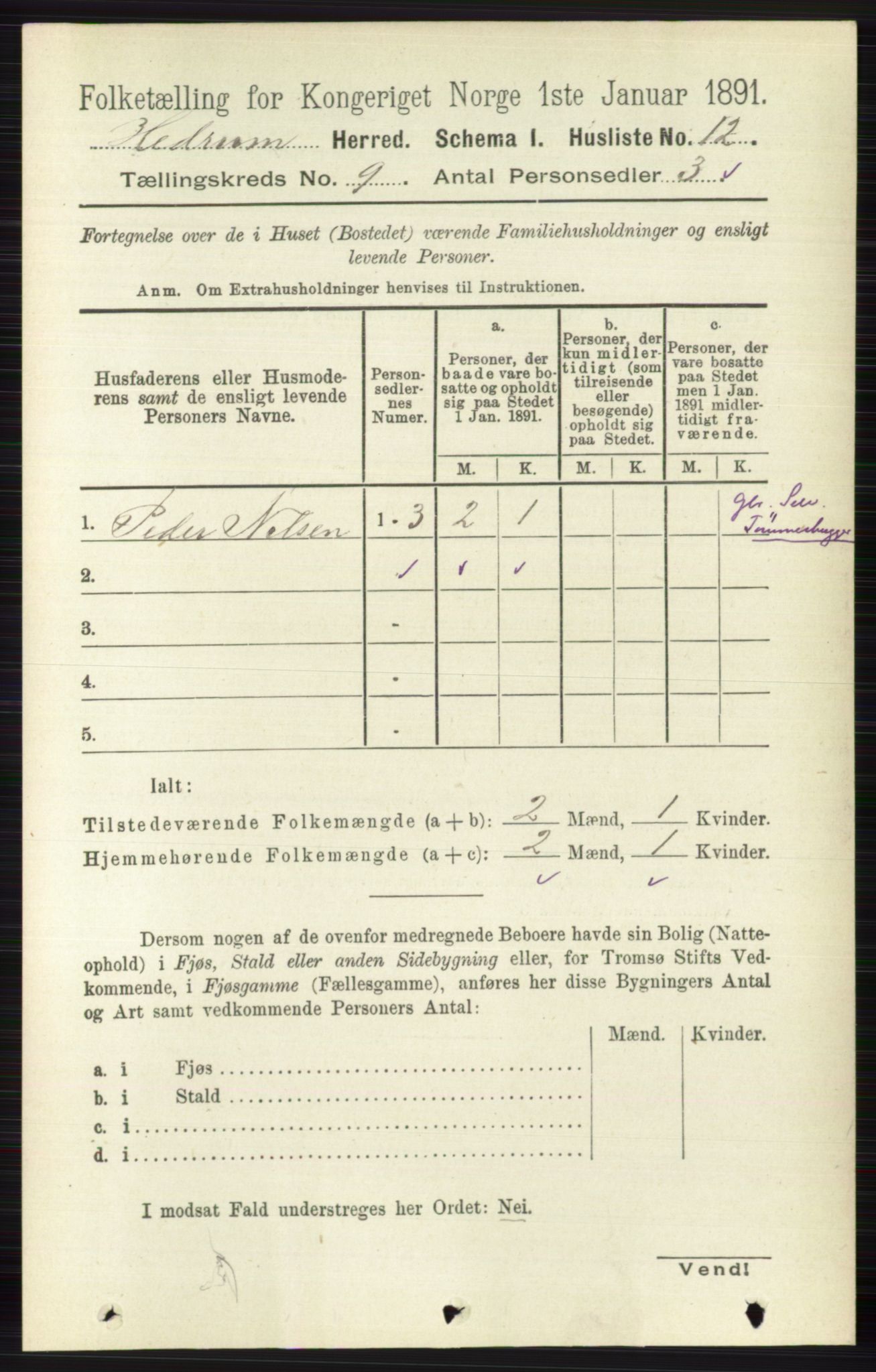 RA, 1891 census for 0727 Hedrum, 1891, p. 3860