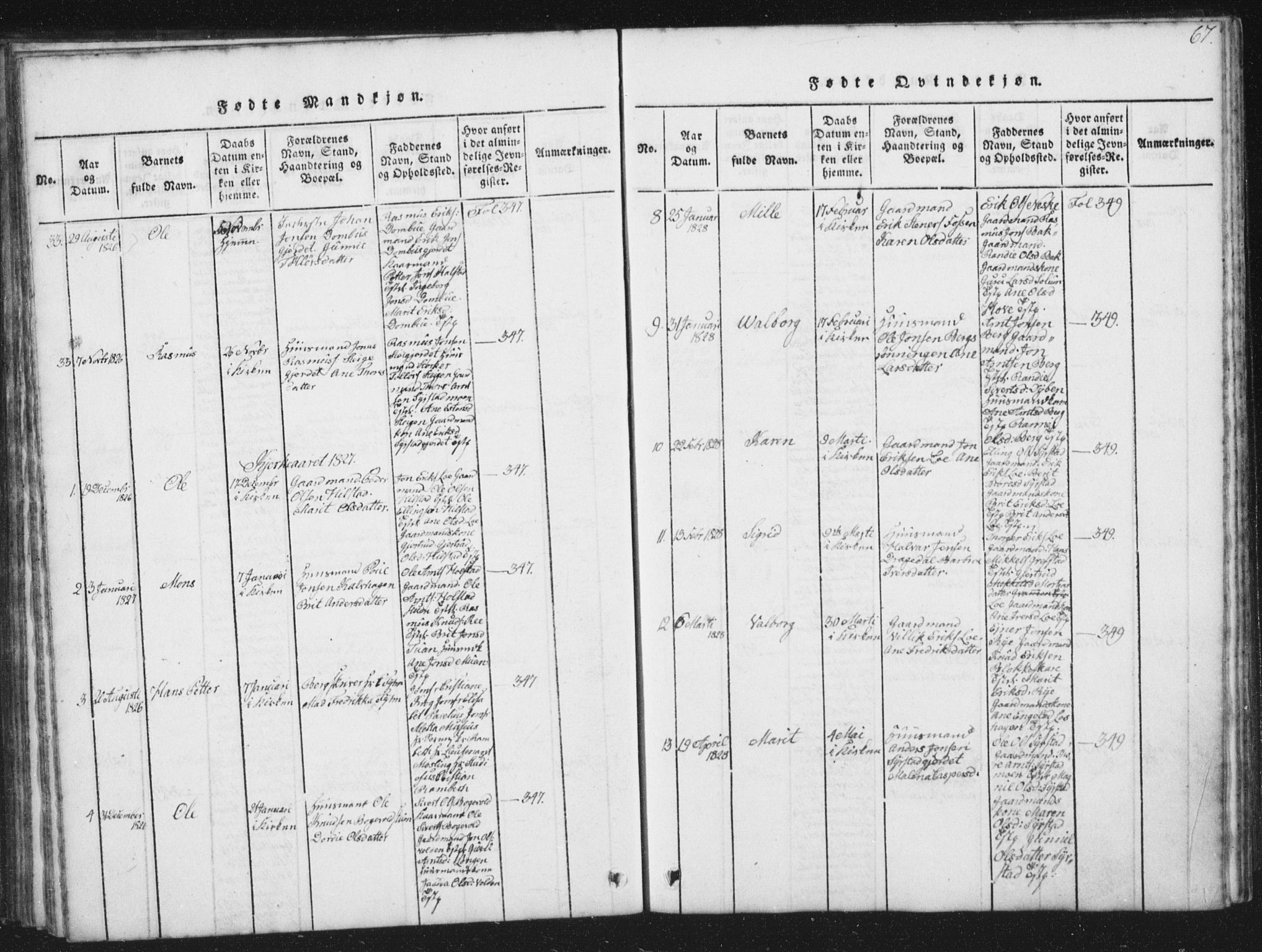 Ministerialprotokoller, klokkerbøker og fødselsregistre - Sør-Trøndelag, AV/SAT-A-1456/672/L0862: Parish register (copy) no. 672C01, 1816-1831, p. 67