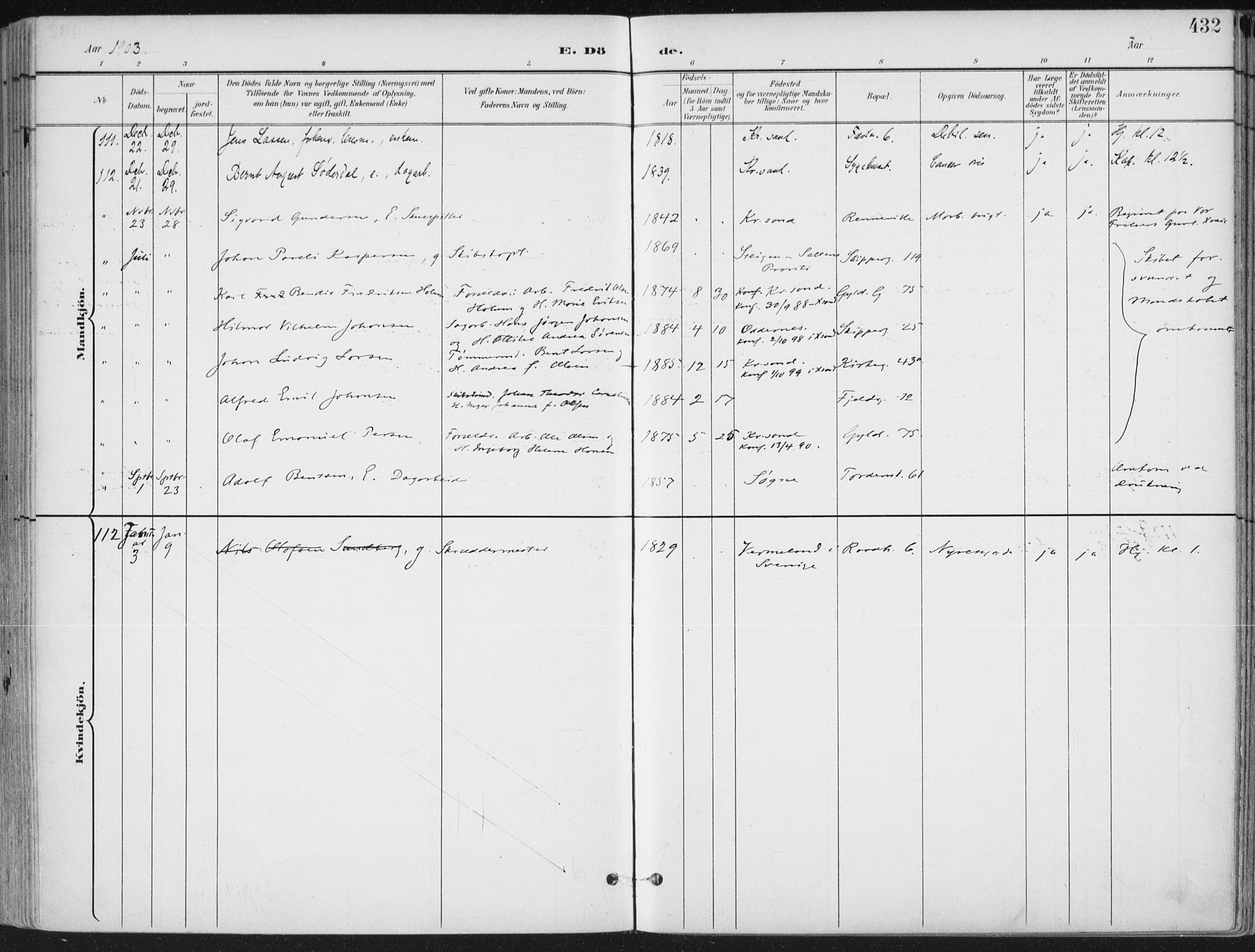 Kristiansand domprosti, AV/SAK-1112-0006/F/Fa/L0021: Parish register (official) no. A 20, 1898-1908, p. 432