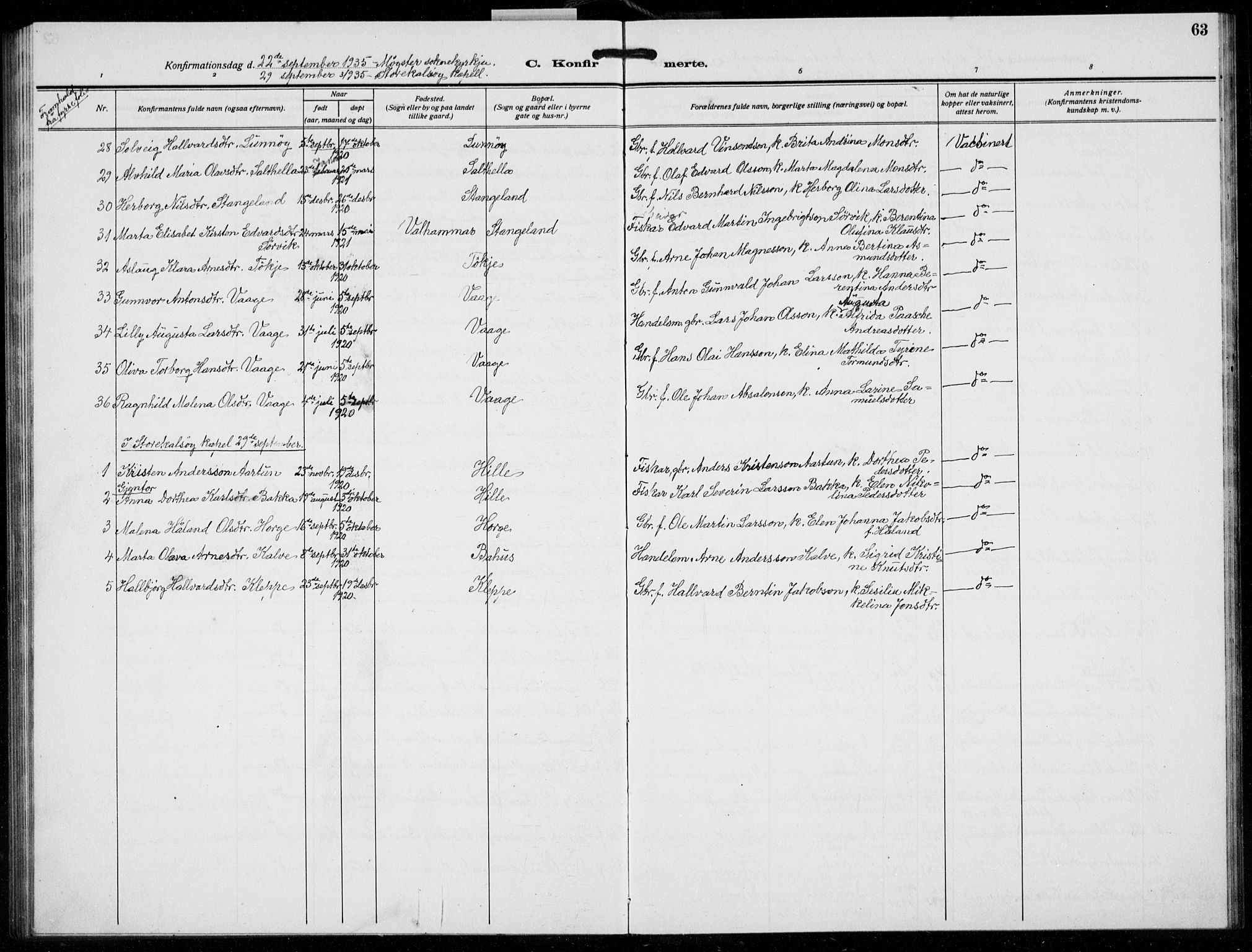 Austevoll Sokneprestembete, SAB/A-74201/H/Hab: Parish register (copy) no. B  7, 1926-1939, p. 63